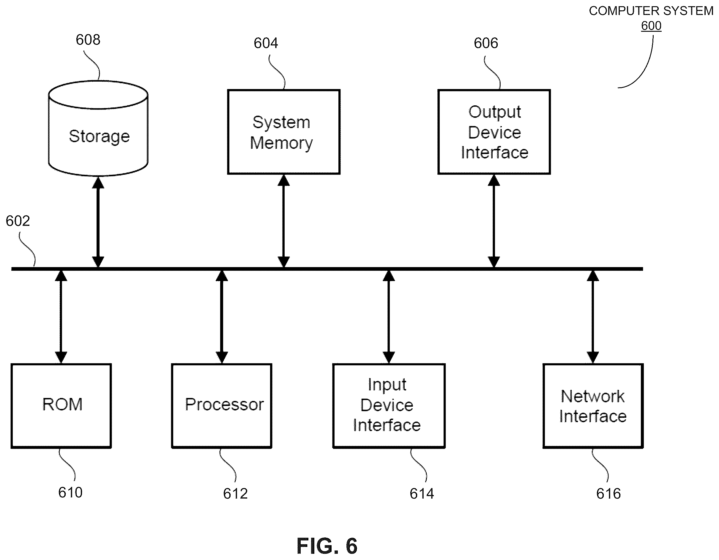 Patent US12367970 Figure 6 – Method and system for extracting an actual surgical duration from a total operating room (OR) time of a surgical procedure