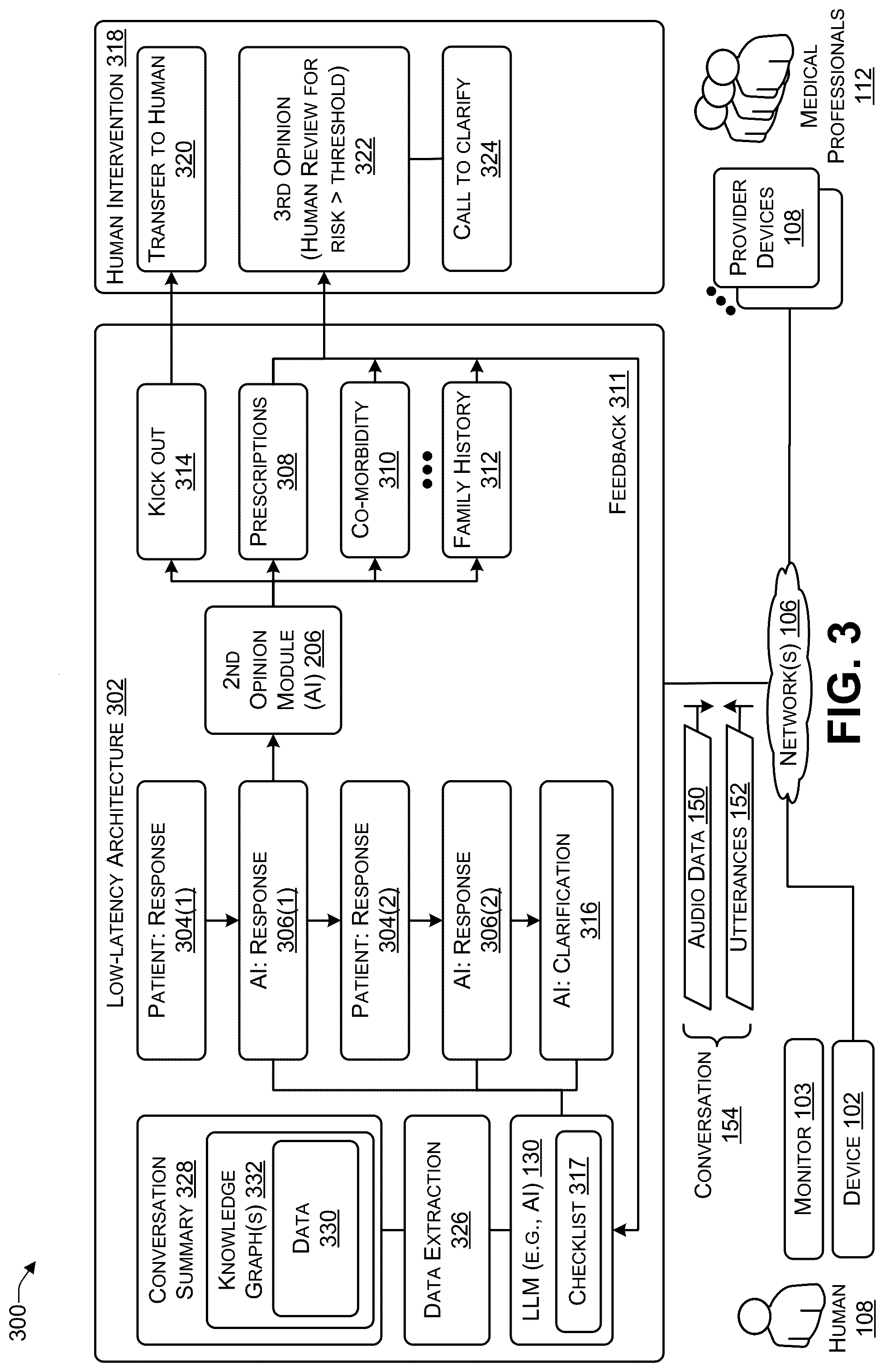Patent US12367971 Figure 3 – Low-latency conversational artificial intelligence (AI) architecture with a parallelized in-depth analysis feedback loop