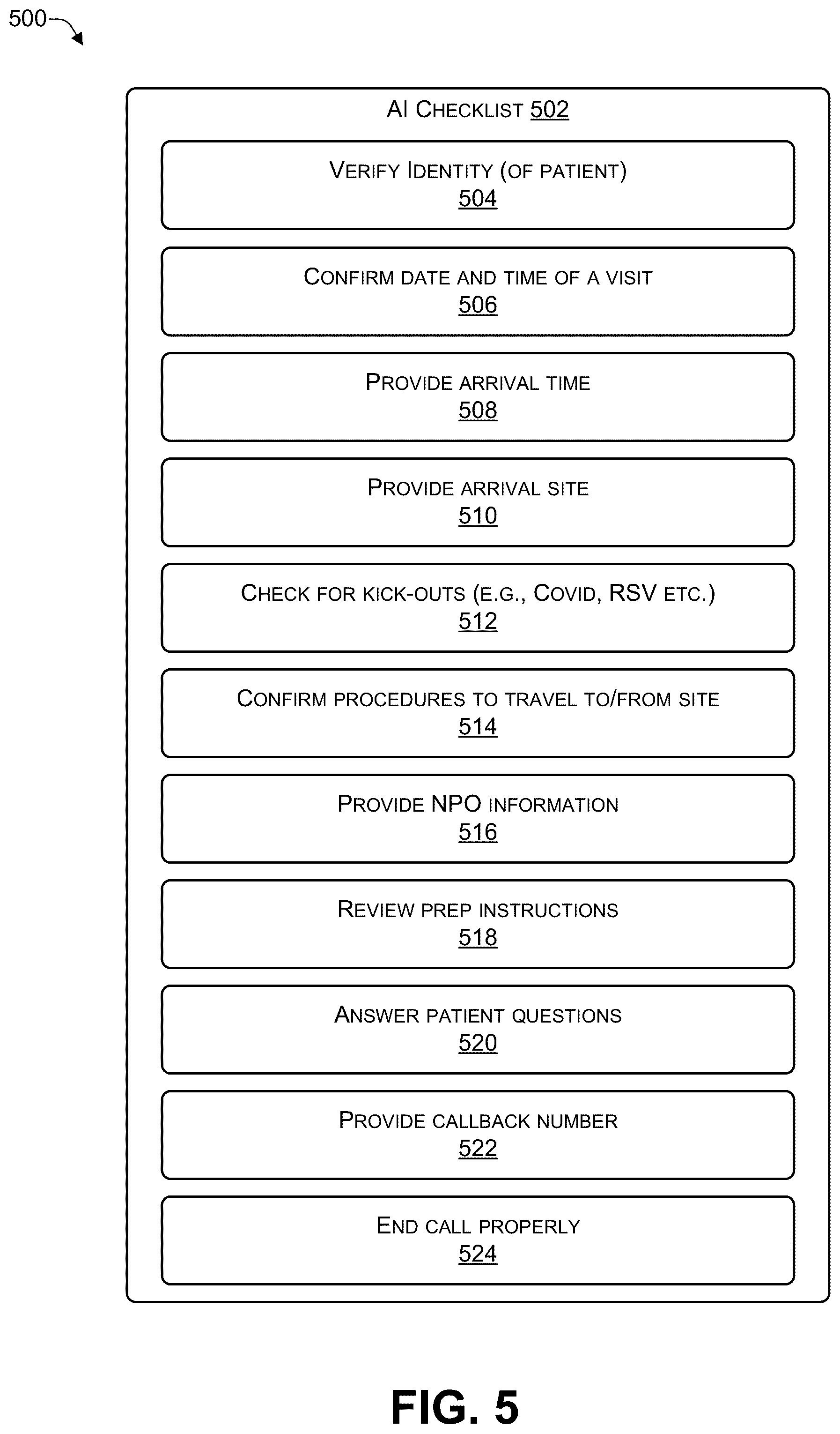 Patent US12367971 Figure 5 – Low-latency conversational artificial intelligence (AI) architecture with a parallelized in-depth analysis feedback loop