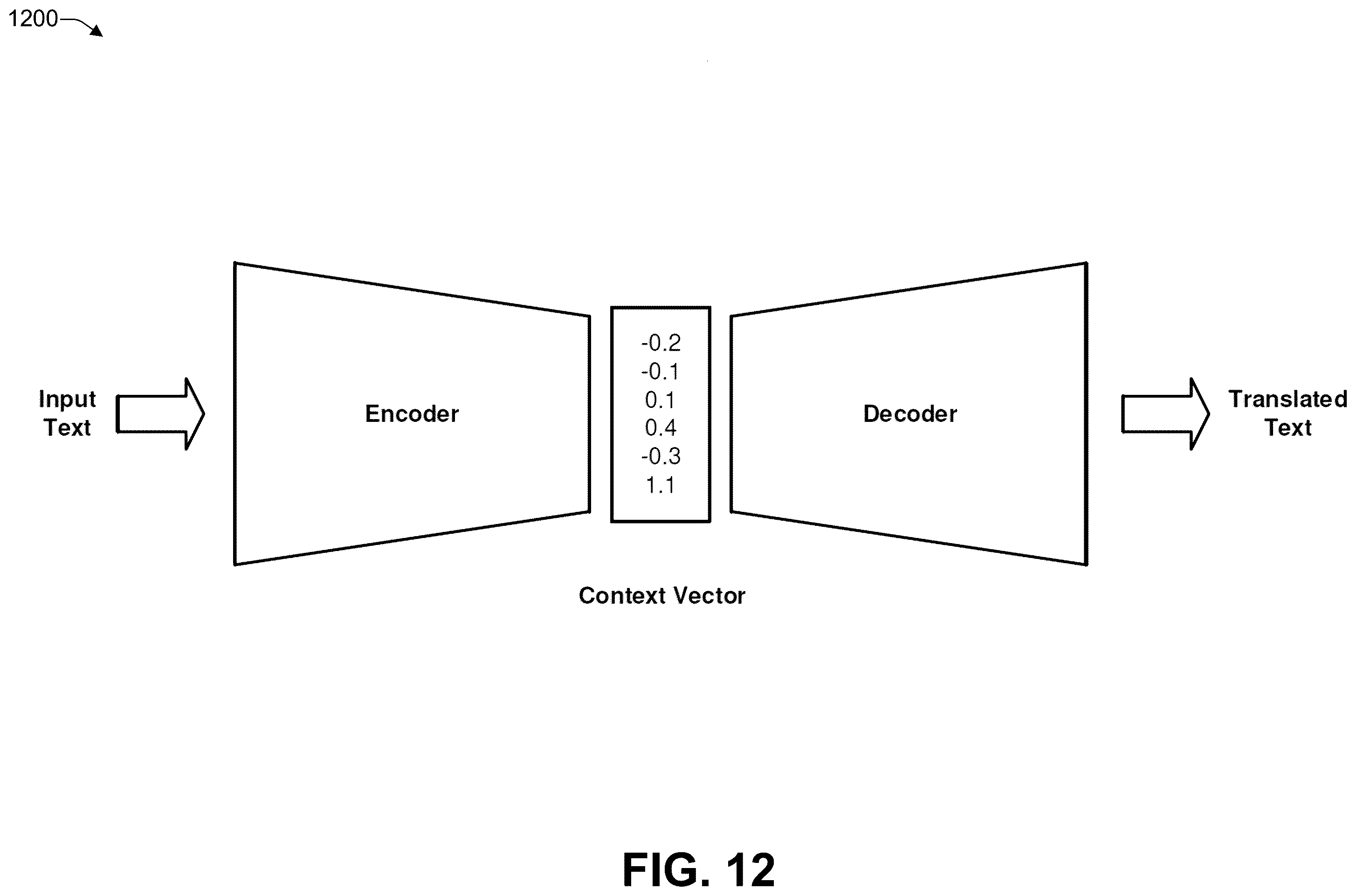 Patent US12367971 Figure 12 – Low-latency conversational artificial intelligence (AI) architecture with a parallelized in-depth analysis feedback loop
