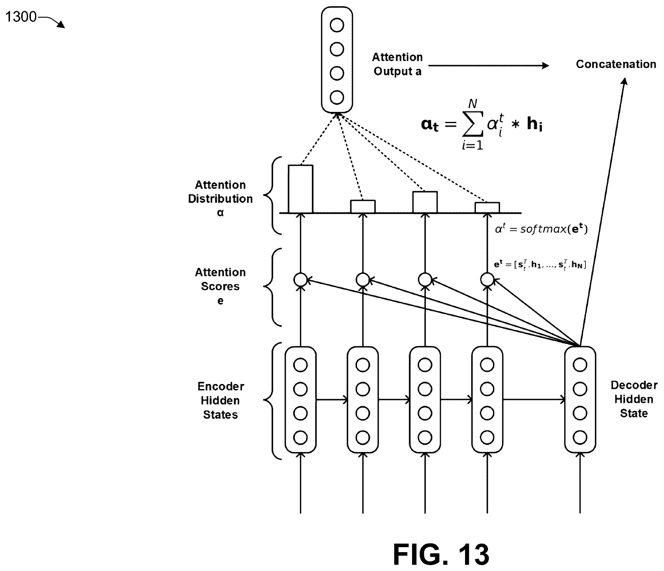 Patent US12367971 Figure 13 – Low-latency conversational artificial intelligence (AI) architecture with a parallelized in-depth analysis feedback loop
