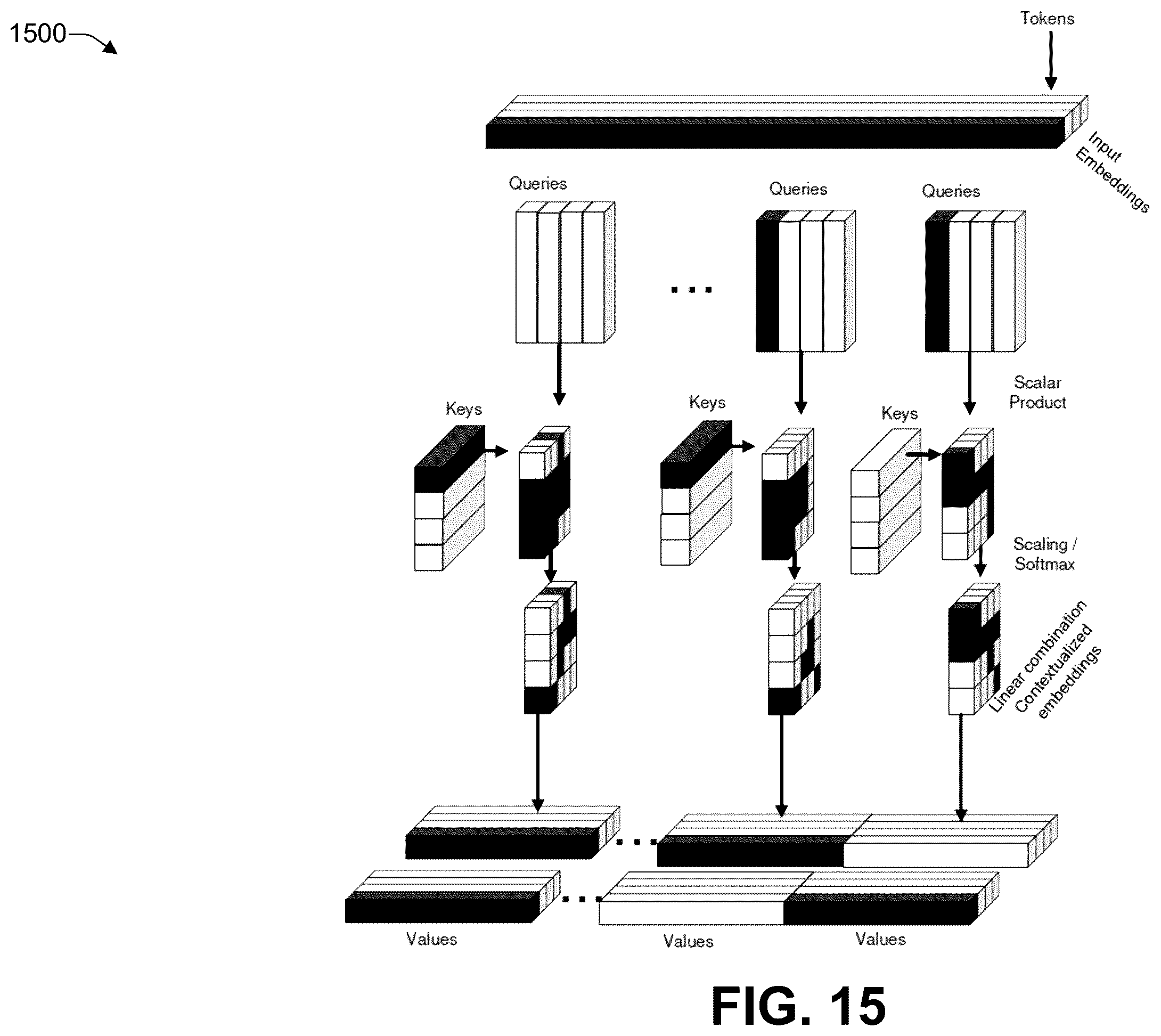 Patent US12367971 Figure 15 – Low-latency conversational artificial intelligence (AI) architecture with a parallelized in-depth analysis feedback loop