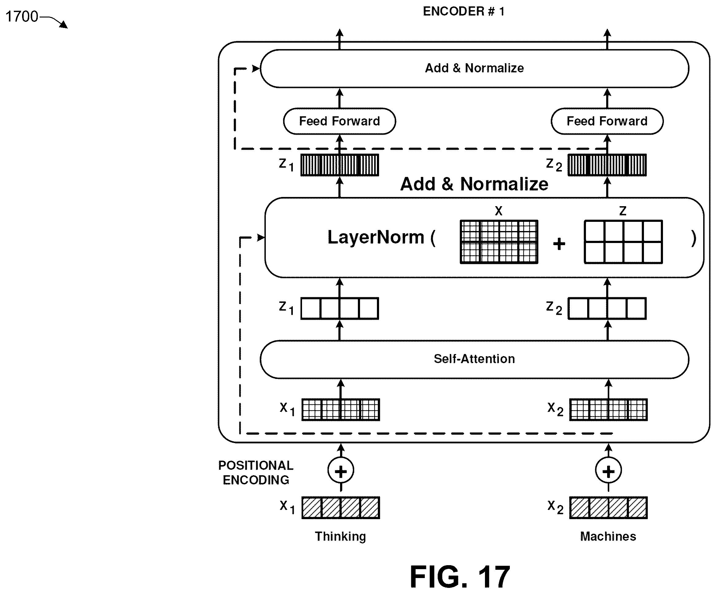 Patent US12367971 Figure 17 – Low-latency conversational artificial intelligence (AI) architecture with a parallelized in-depth analysis feedback loop