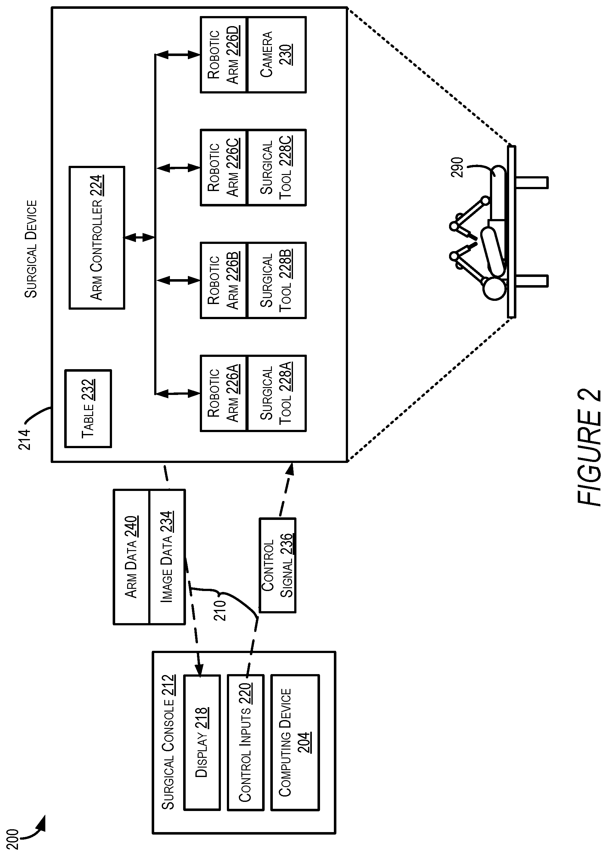 Patent US12367972 Figure 2 – Surgical robotic system configuration