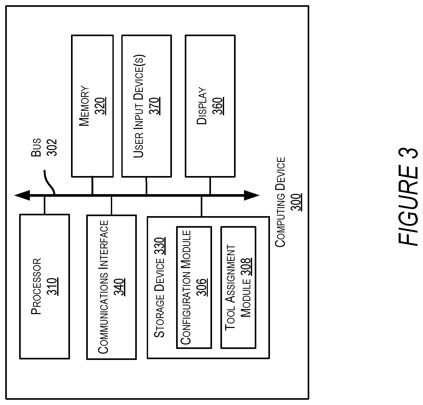 Patent US12367972 Figure 3 – Surgical robotic system configuration