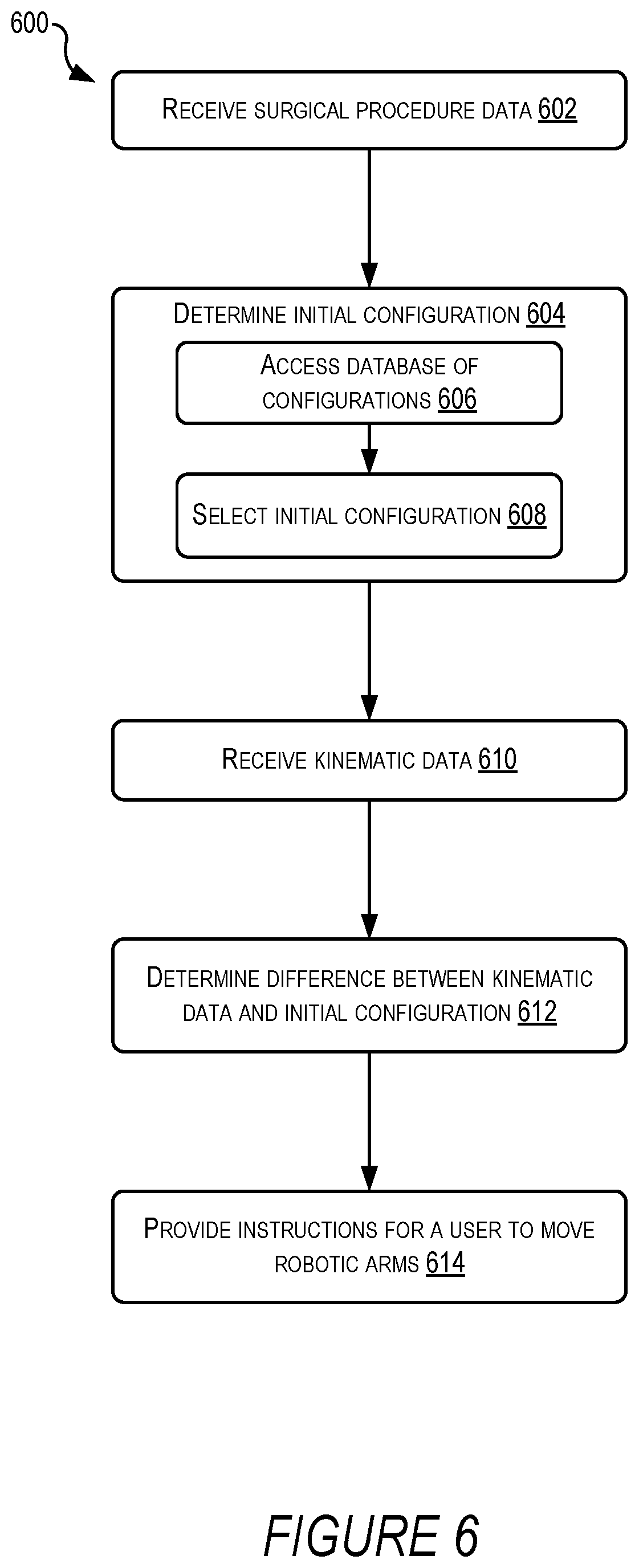 Patent US12367972 Figure 5 – Surgical robotic system configuration