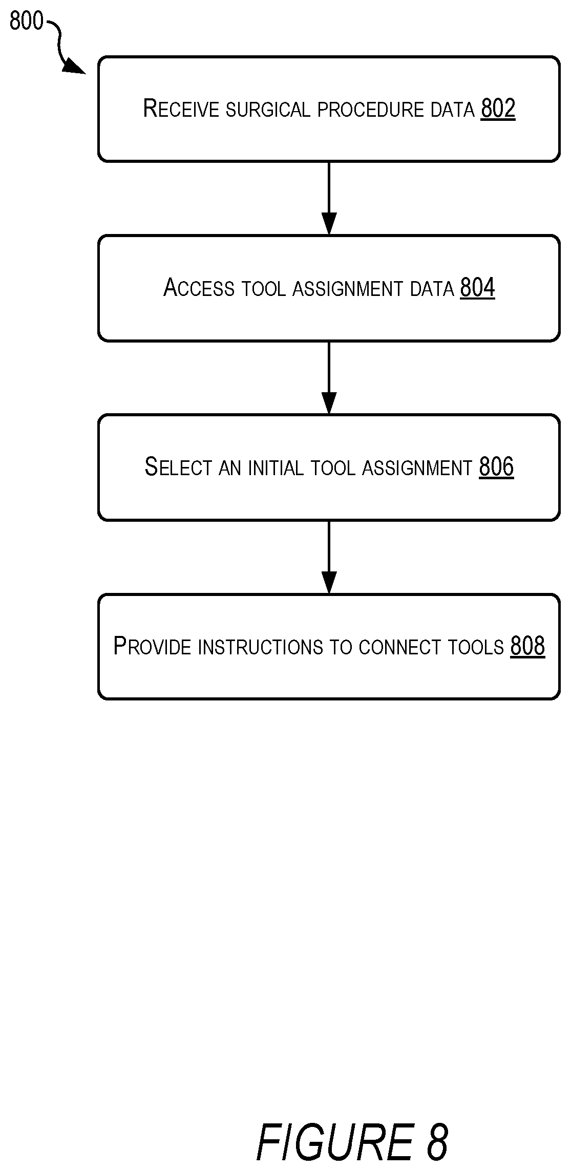 Patent US12367972 Figure 7 – Surgical robotic system configuration