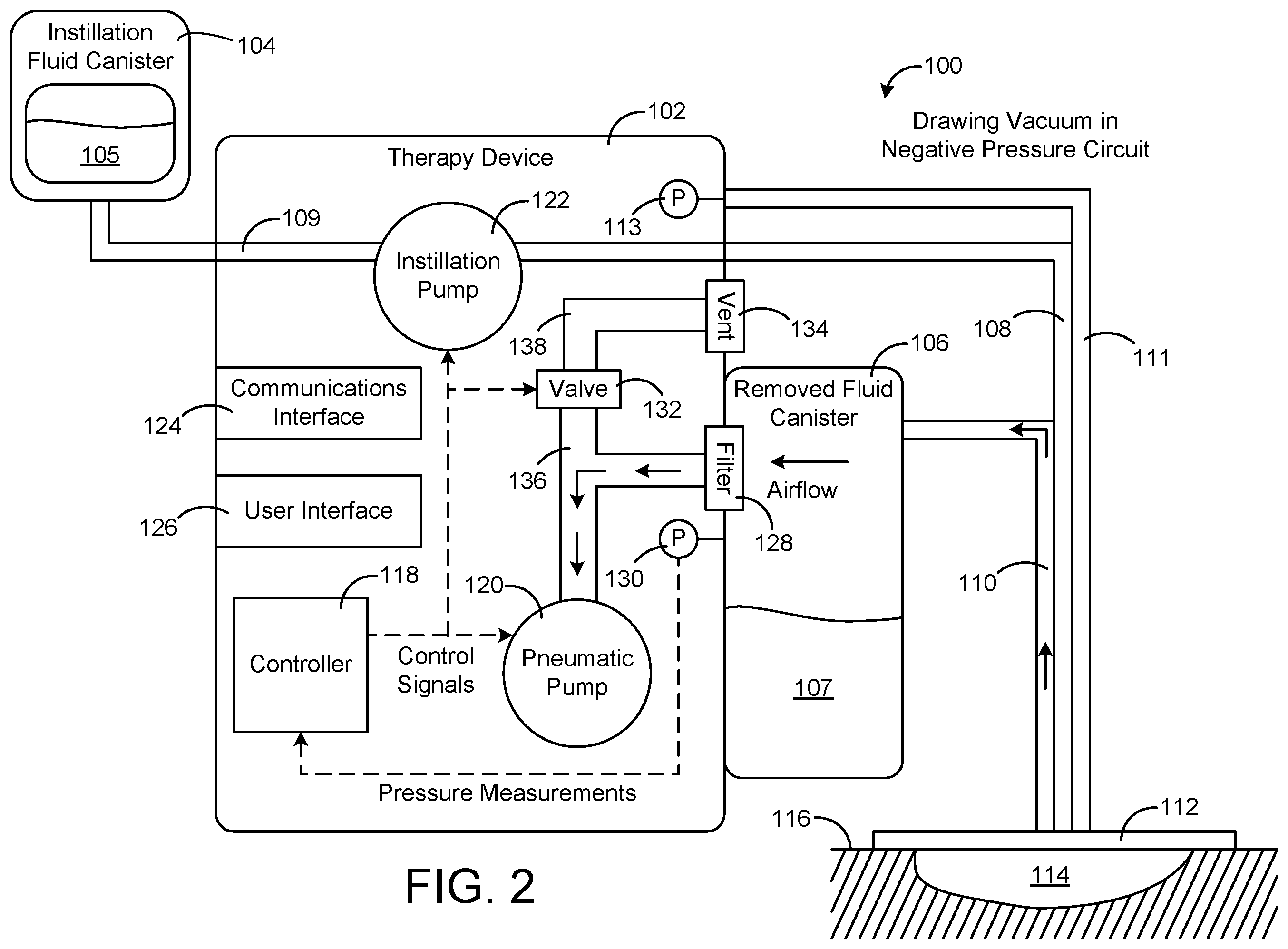 Patent US12367974 Figure 2 – Wound therapy system with wound volume estimation