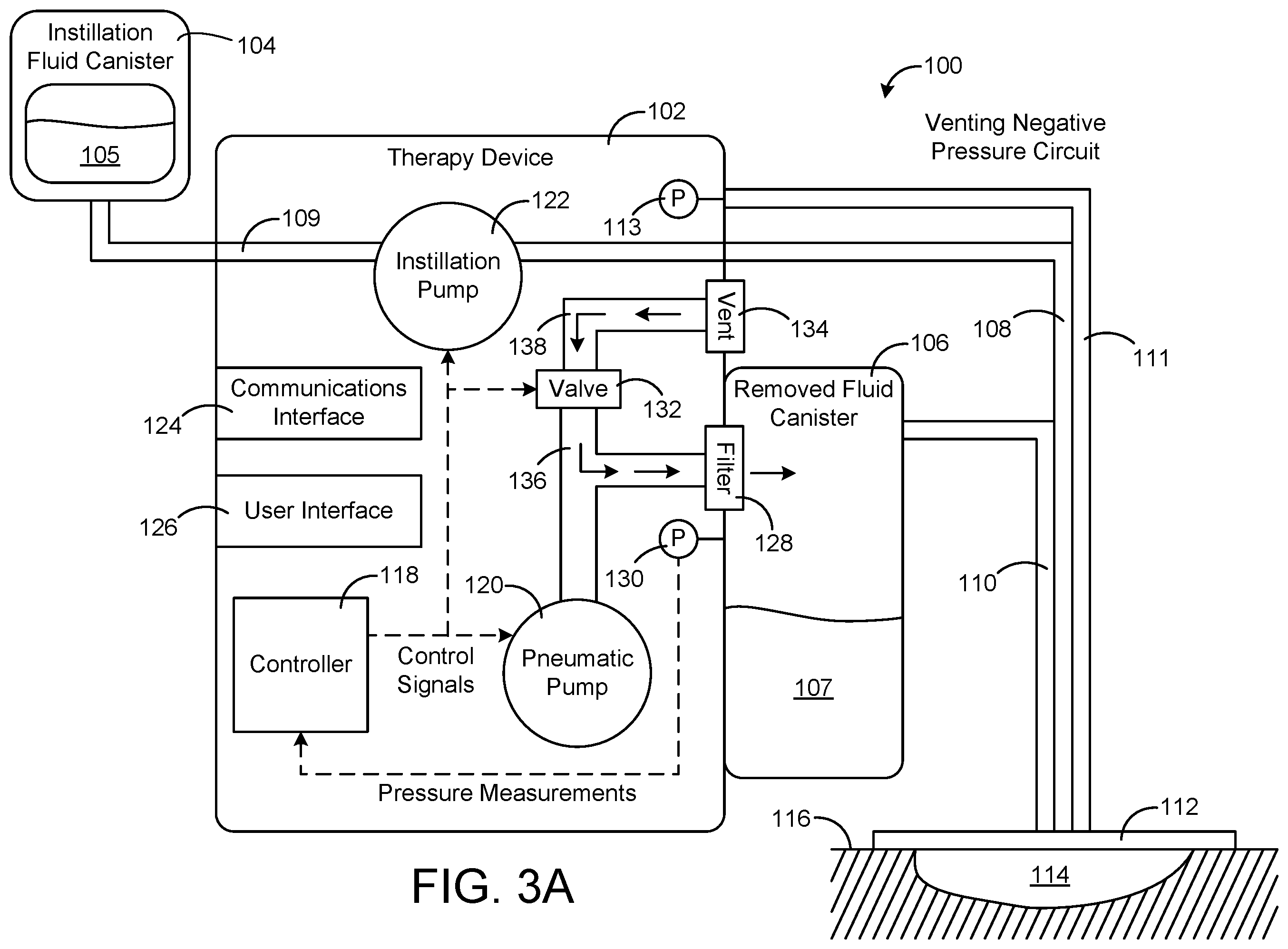 Patent US12367974 Figure 3 – Wound therapy system with wound volume estimation