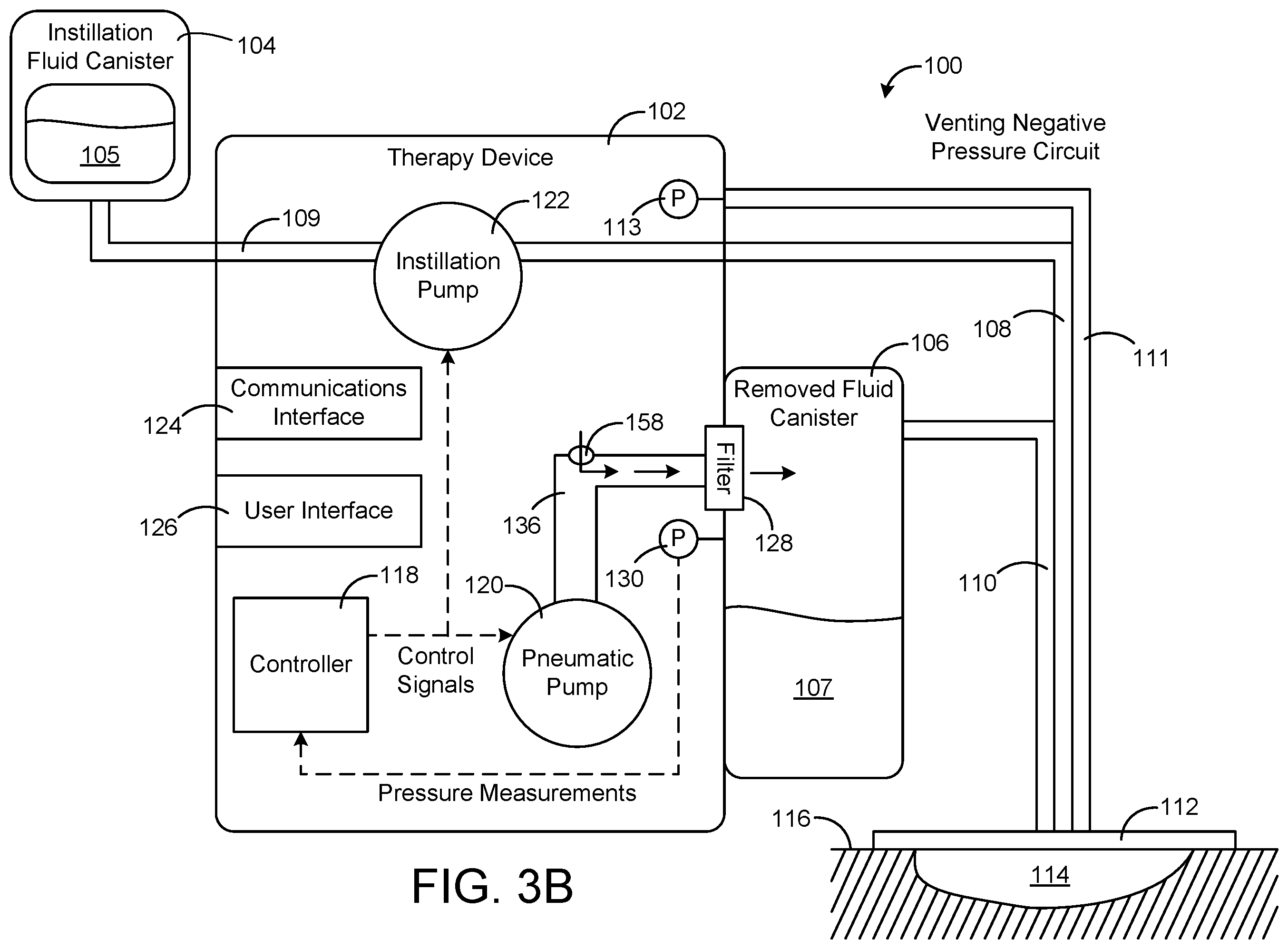 Patent US12367974 Figure 4 – Wound therapy system with wound volume estimation