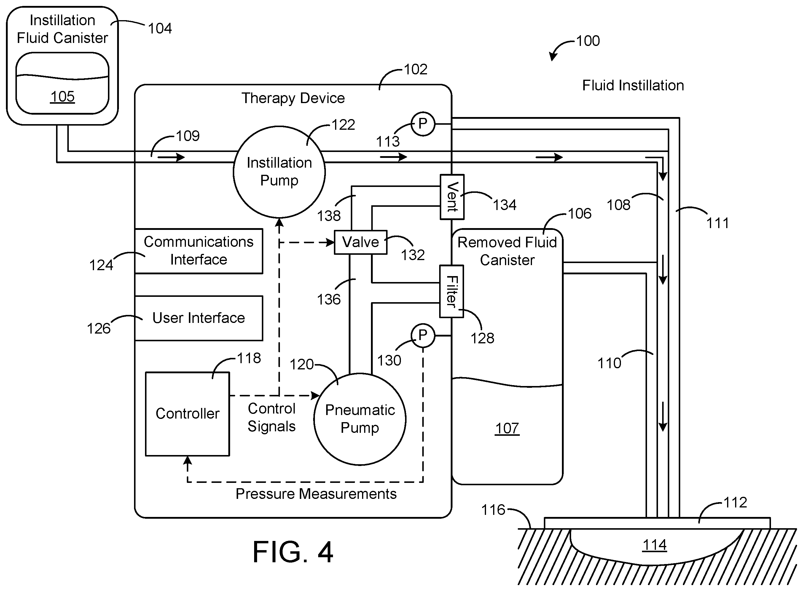 Patent US12367974 Figure 5 – Wound therapy system with wound volume estimation