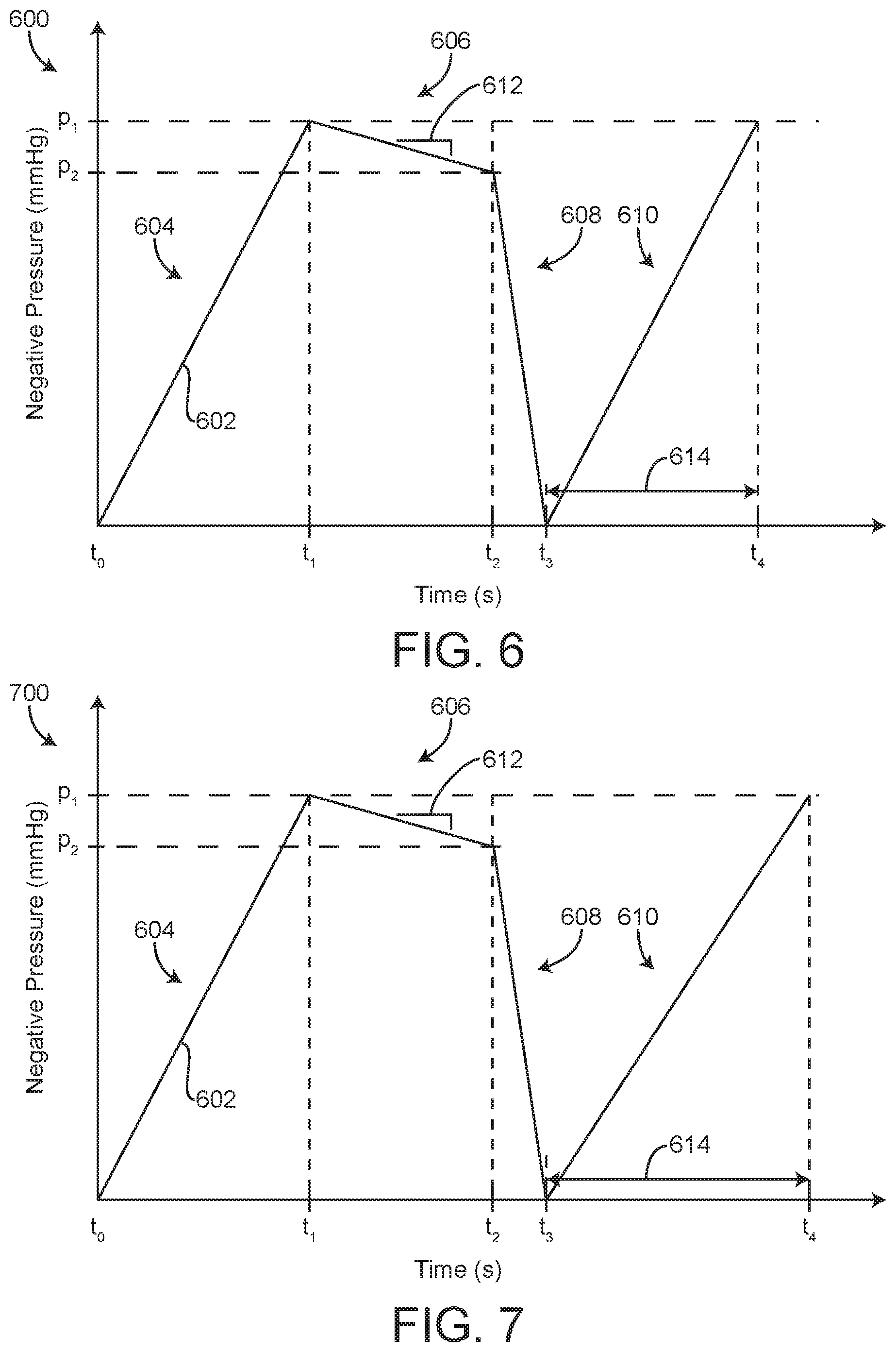 Patent US12367974 Figure 7 – Wound therapy system with wound volume estimation