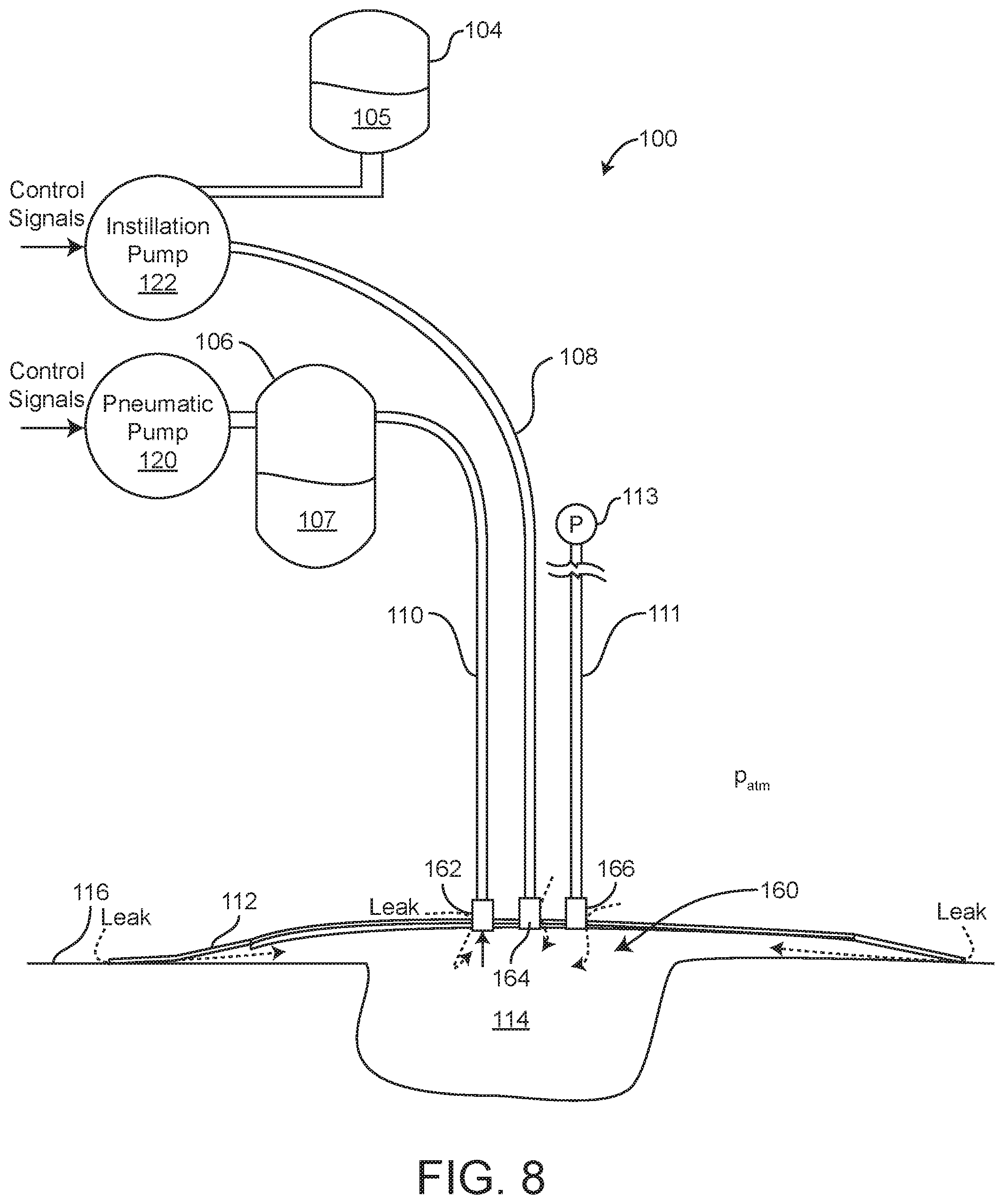 Patent US12367974 Figure 8 – Wound therapy system with wound volume estimation