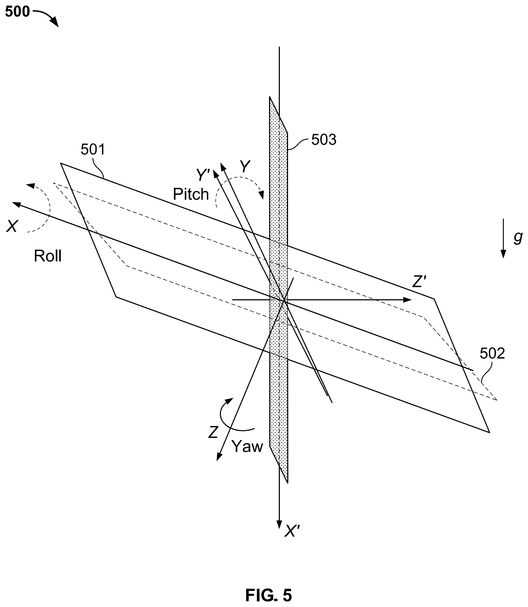 Patent US12367976 Figure 5 – Detecting falls with multiple wearable motion sensors