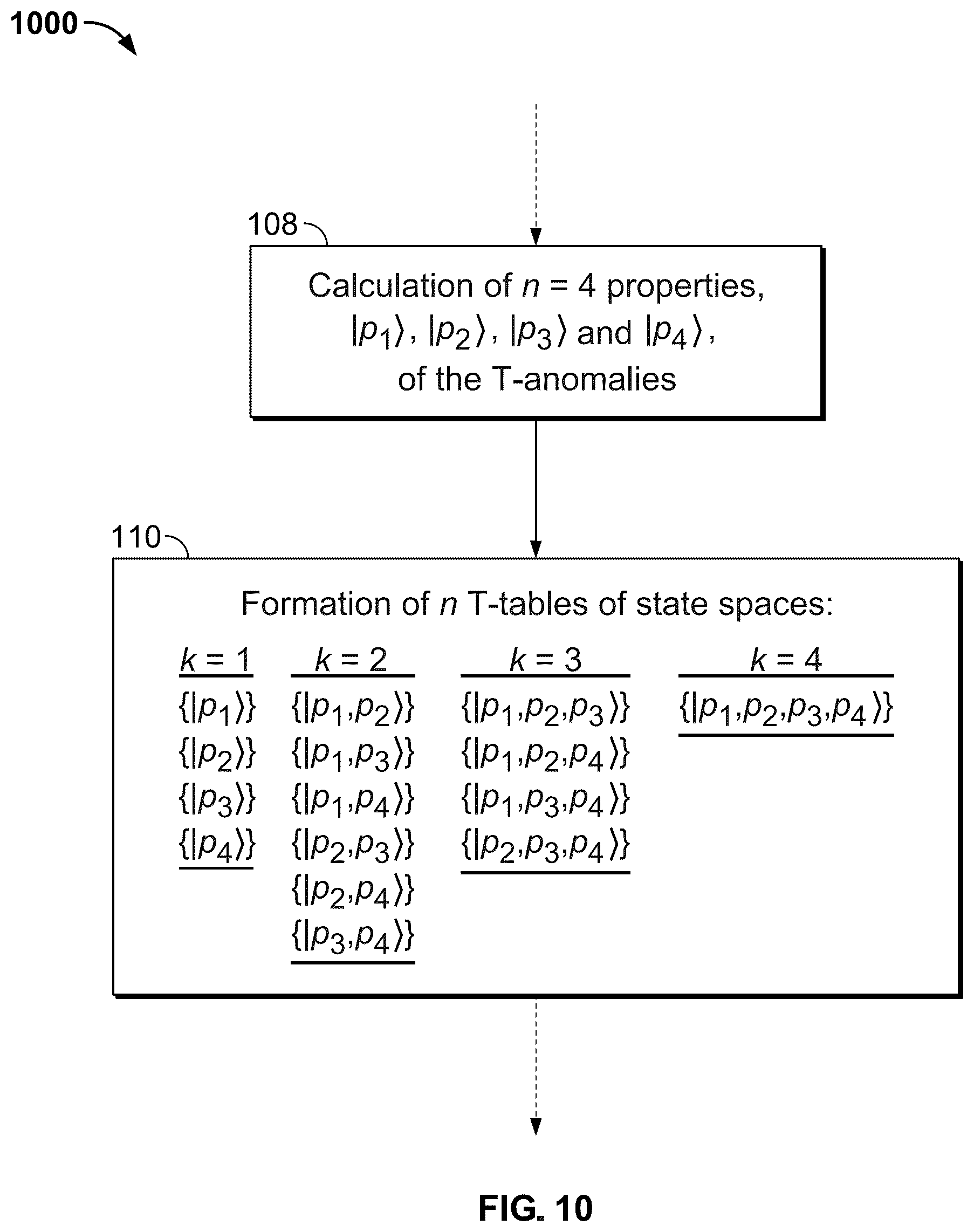 Patent US12367976 Figure 10 – Detecting falls with multiple wearable motion sensors