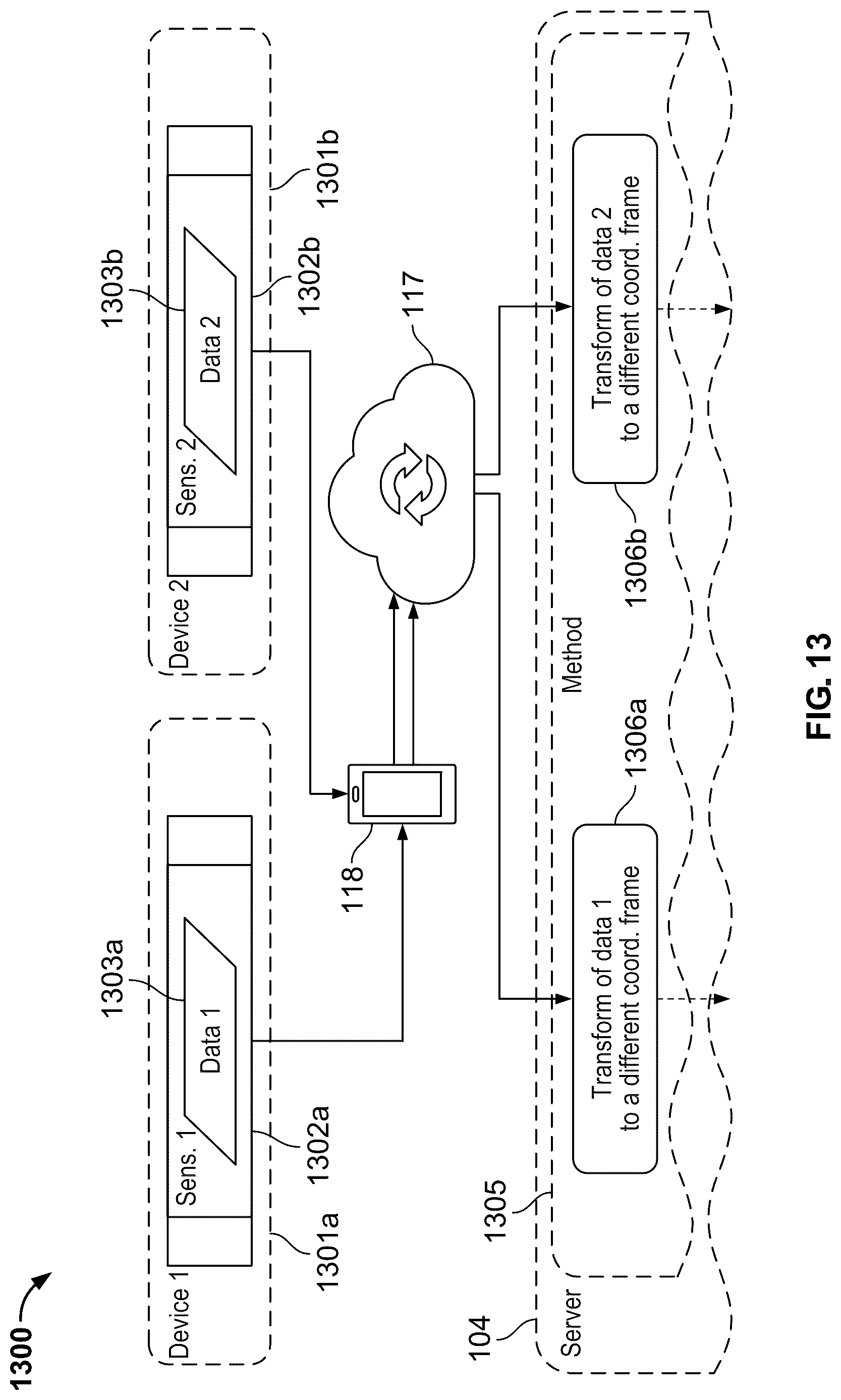 Patent US12367976 Figure 13 – Detecting falls with multiple wearable motion sensors