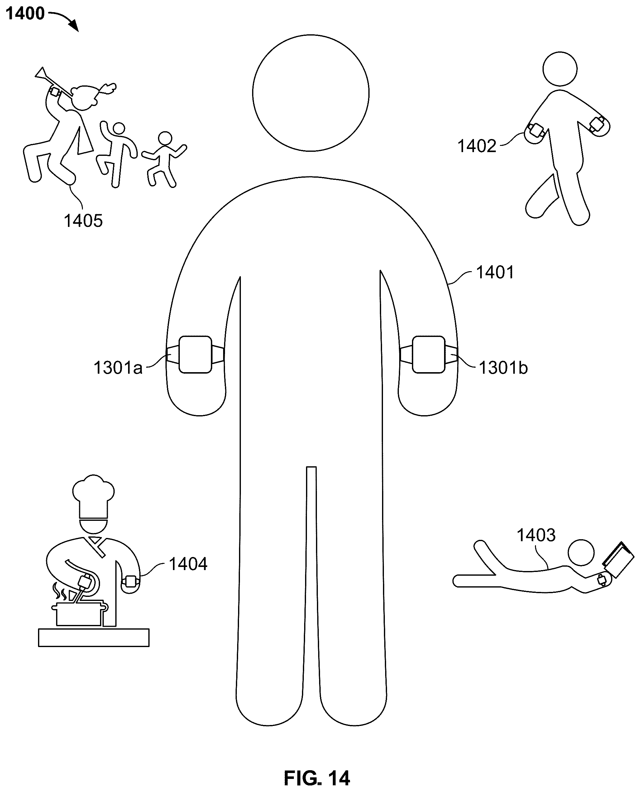 Patent US12367976 Figure 14 – Detecting falls with multiple wearable motion sensors