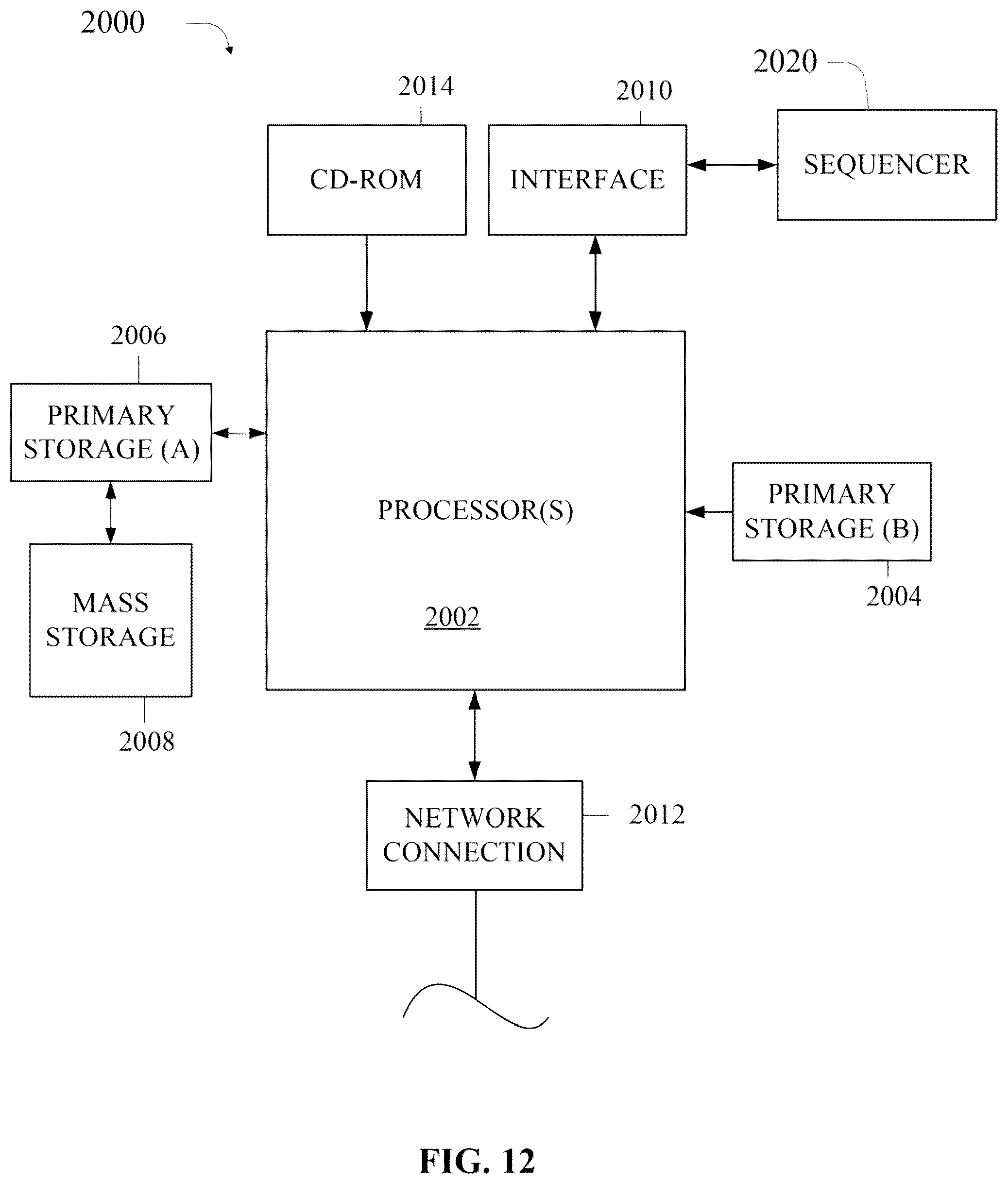 Patent US12367978 Figure 12 – Methods and systems for determining somatic mutation clonality