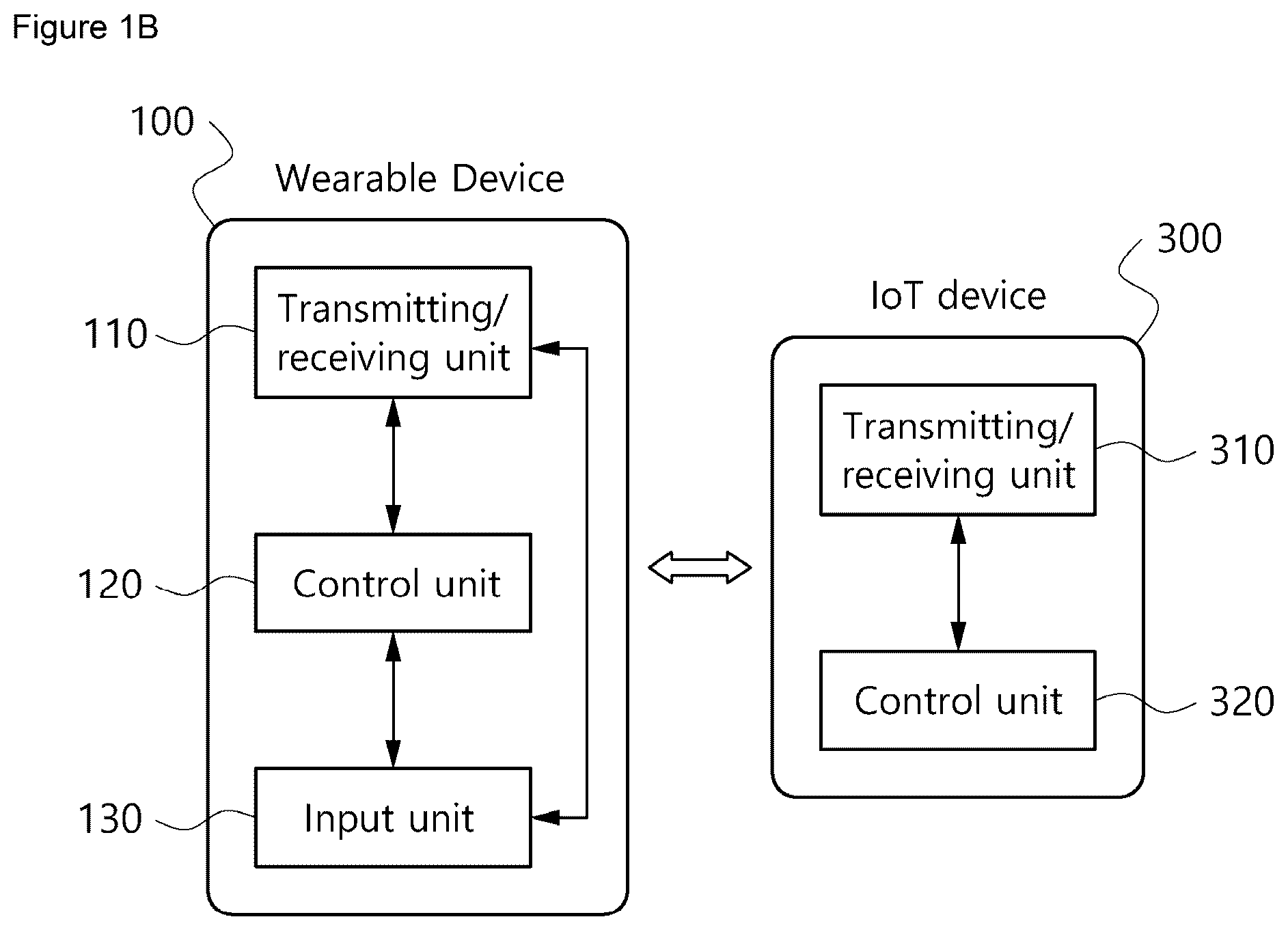 Patent US12367979 Figure 2 – Method and apparatus for determining dementia risk factors using deep learning