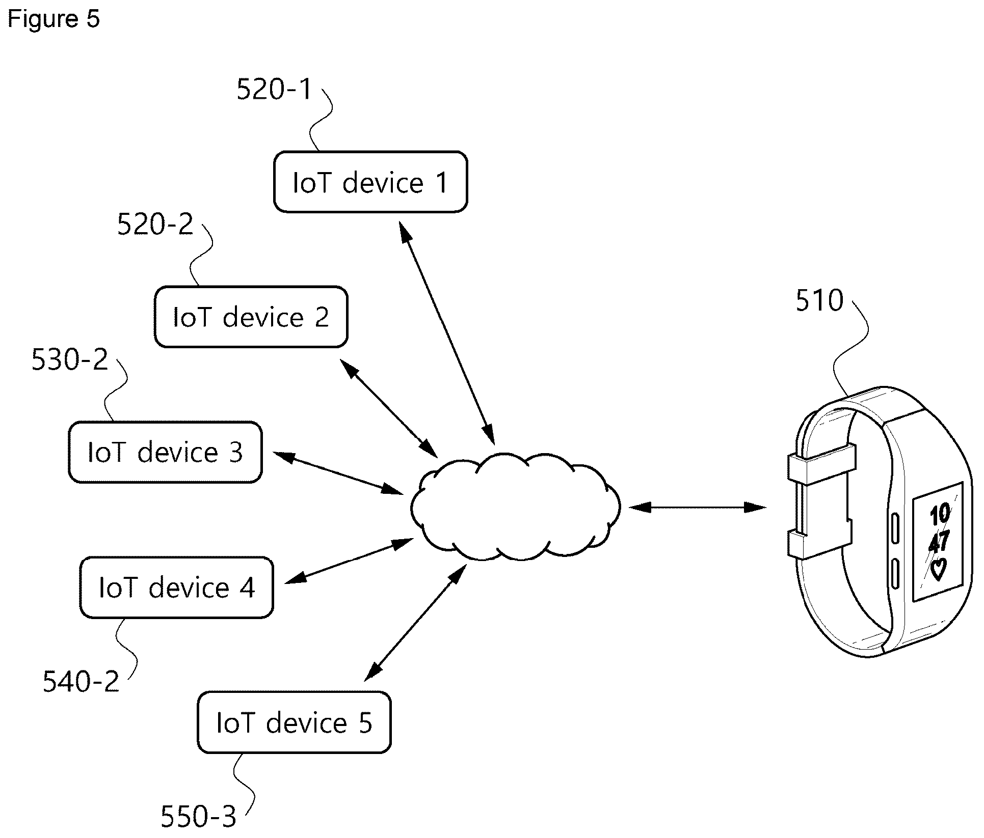 Patent US12367979 Figure 6 – Method and apparatus for determining dementia risk factors using deep learning