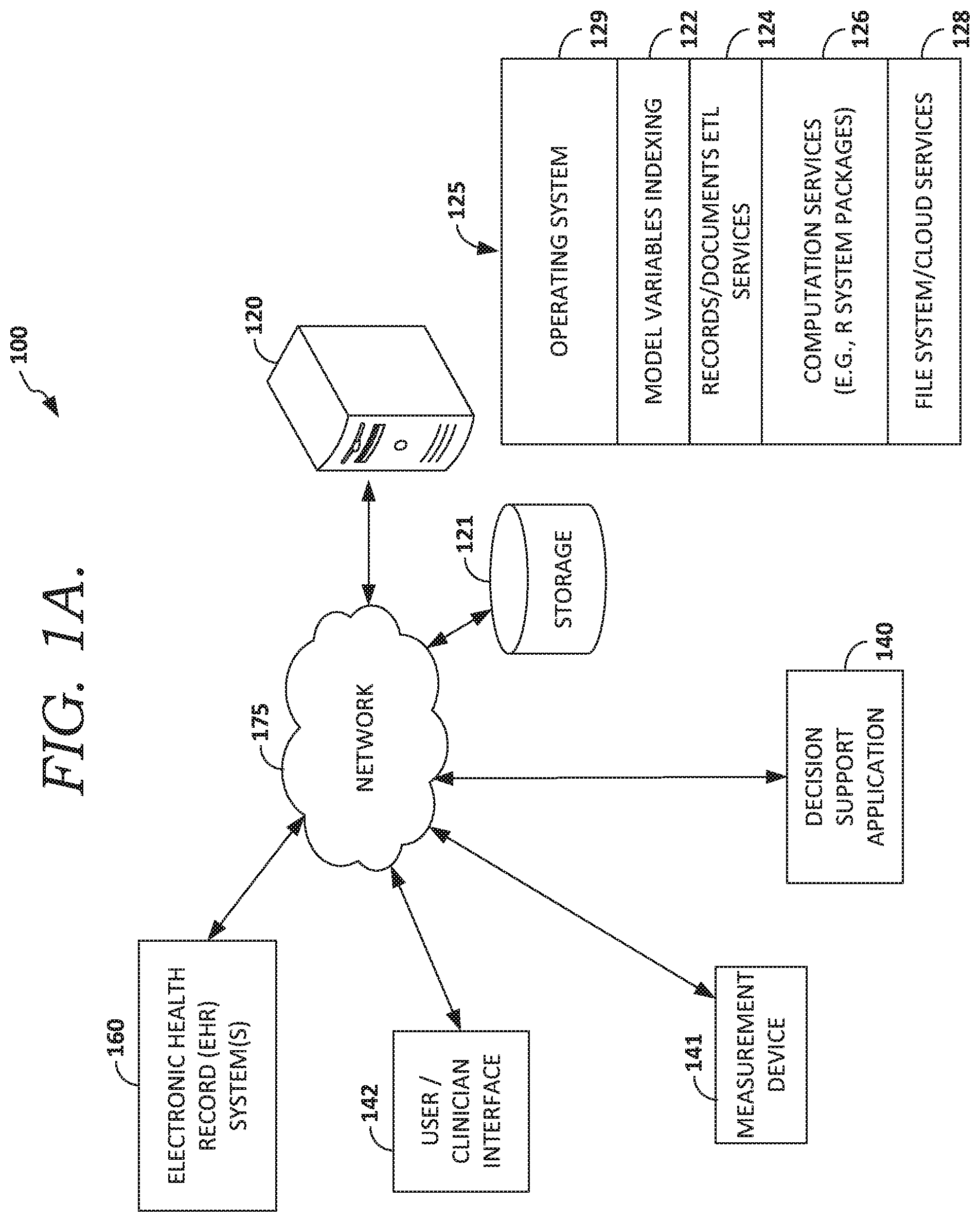 Patent US12367981 — Classifier apparatus with decision support tool — Figure 1
