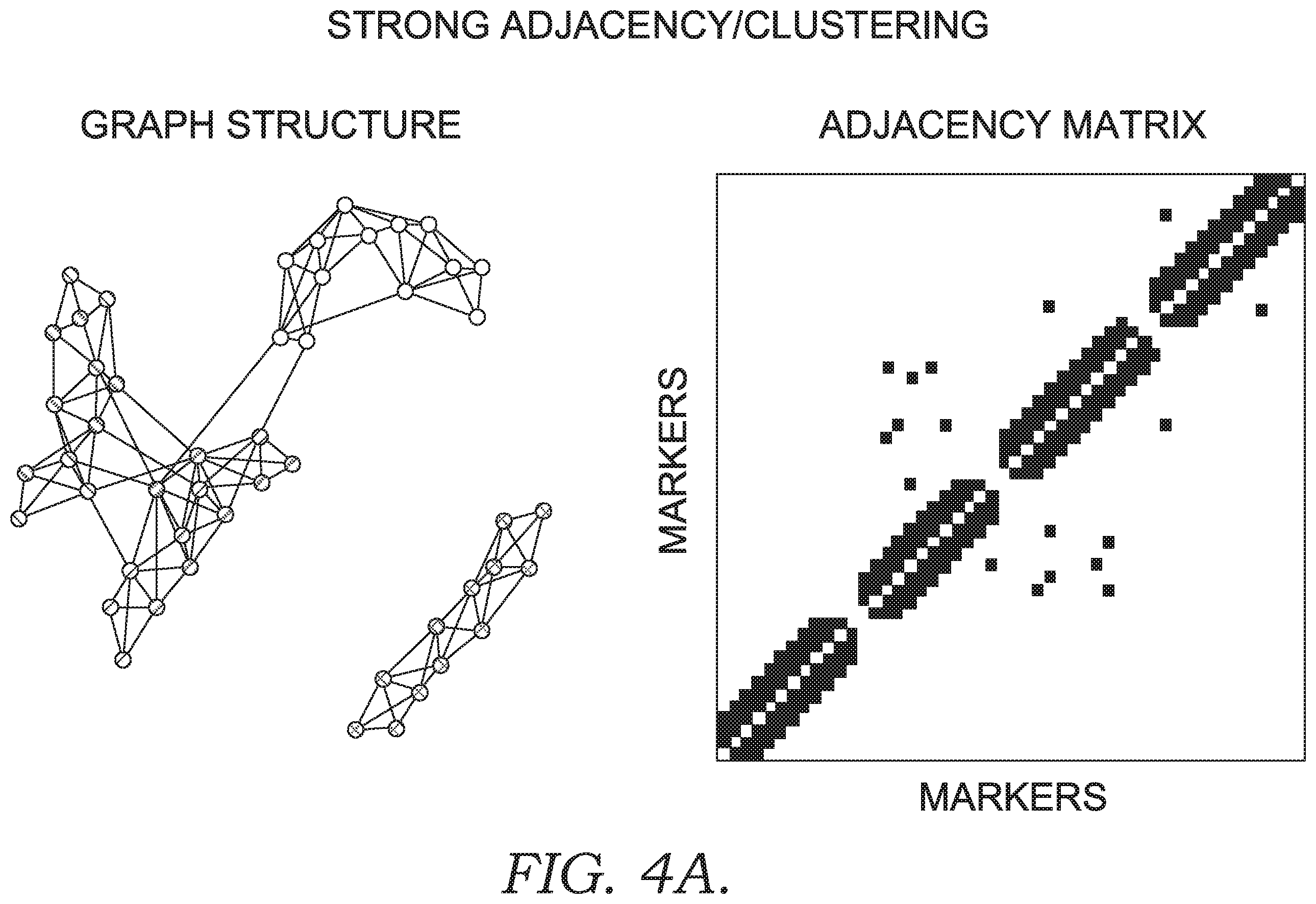 Patent US12367981 Figure 5 – Classifier apparatus with decision support tool