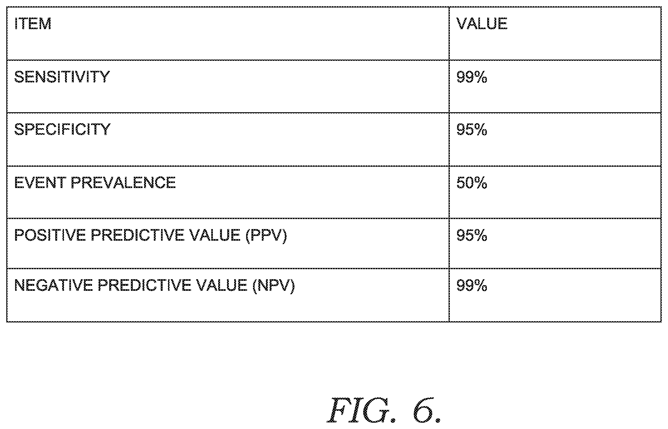 Patent US12367981 Figure 8 – Classifier apparatus with decision support tool