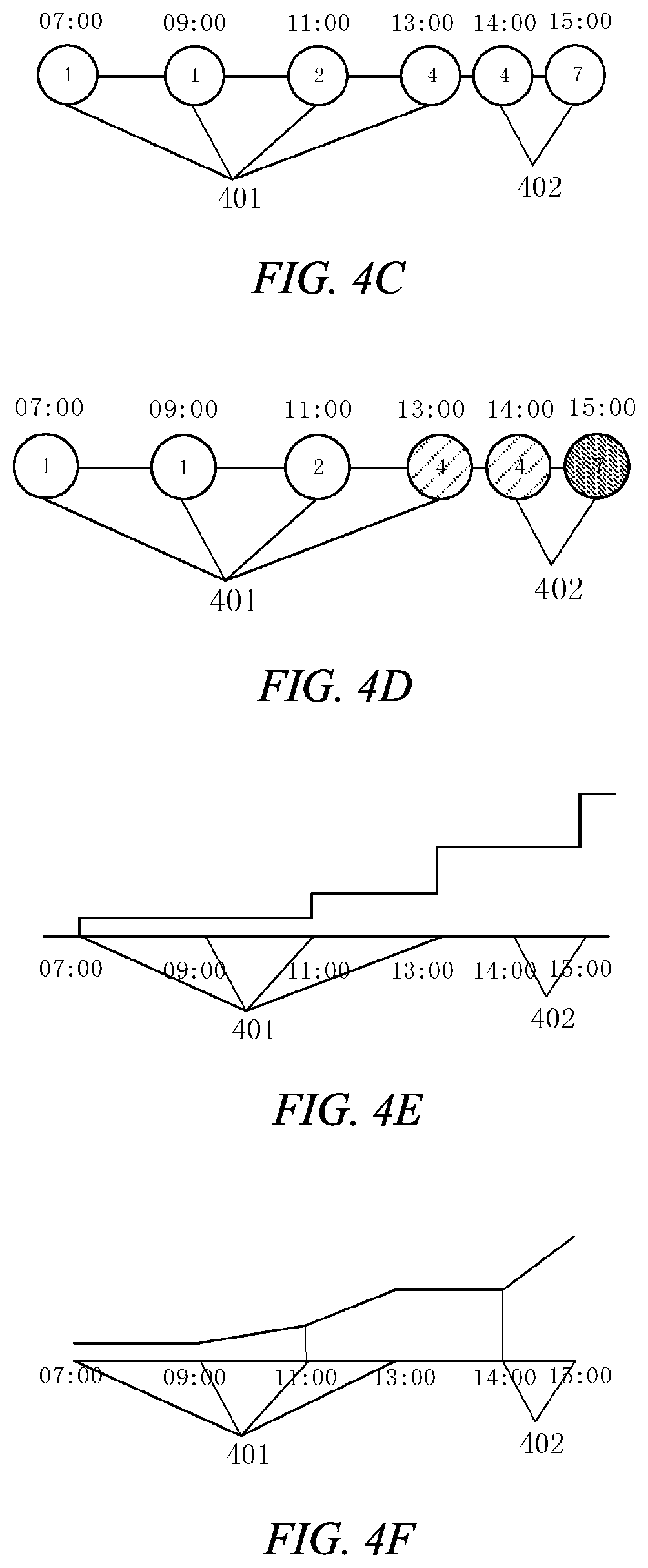 Patent US12367982 Figure 3 – Method for displaying an early warning score, monitoring device and display system