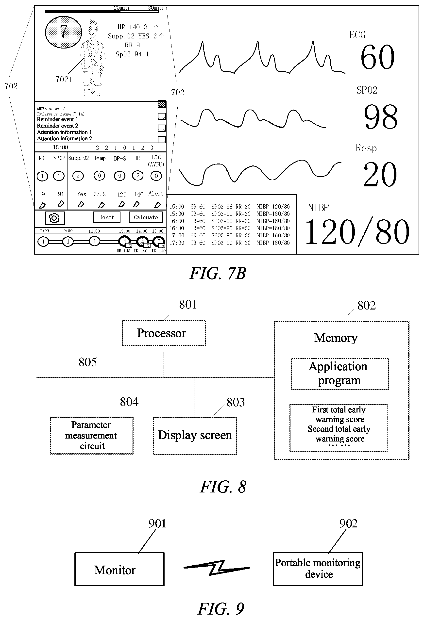 Patent US12367982 Figure 7 – Method for displaying an early warning score, monitoring device and display system