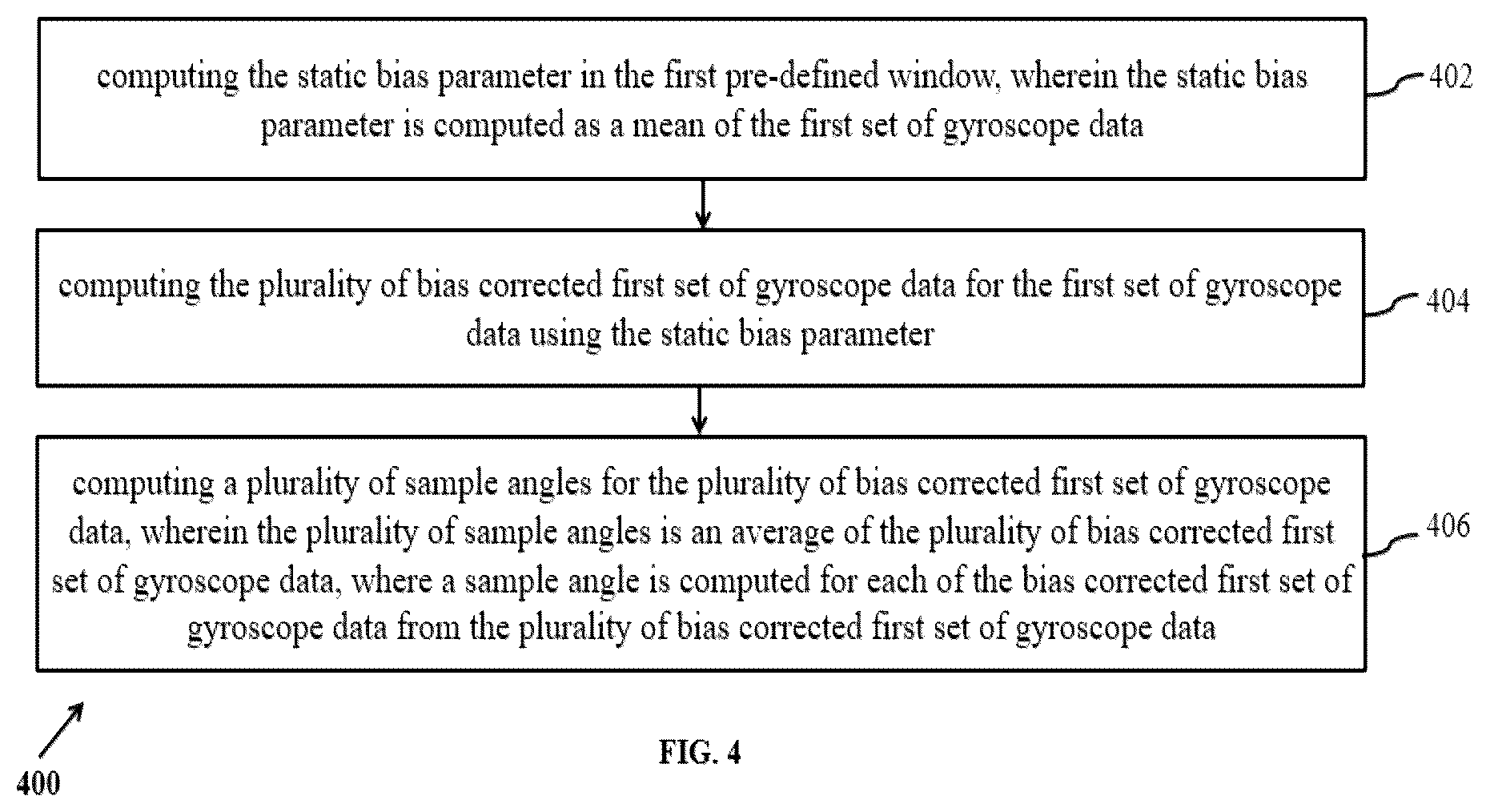 Patent US12367983 Figure 6 – Method and a system for real time analysis of range of motion (ROM)