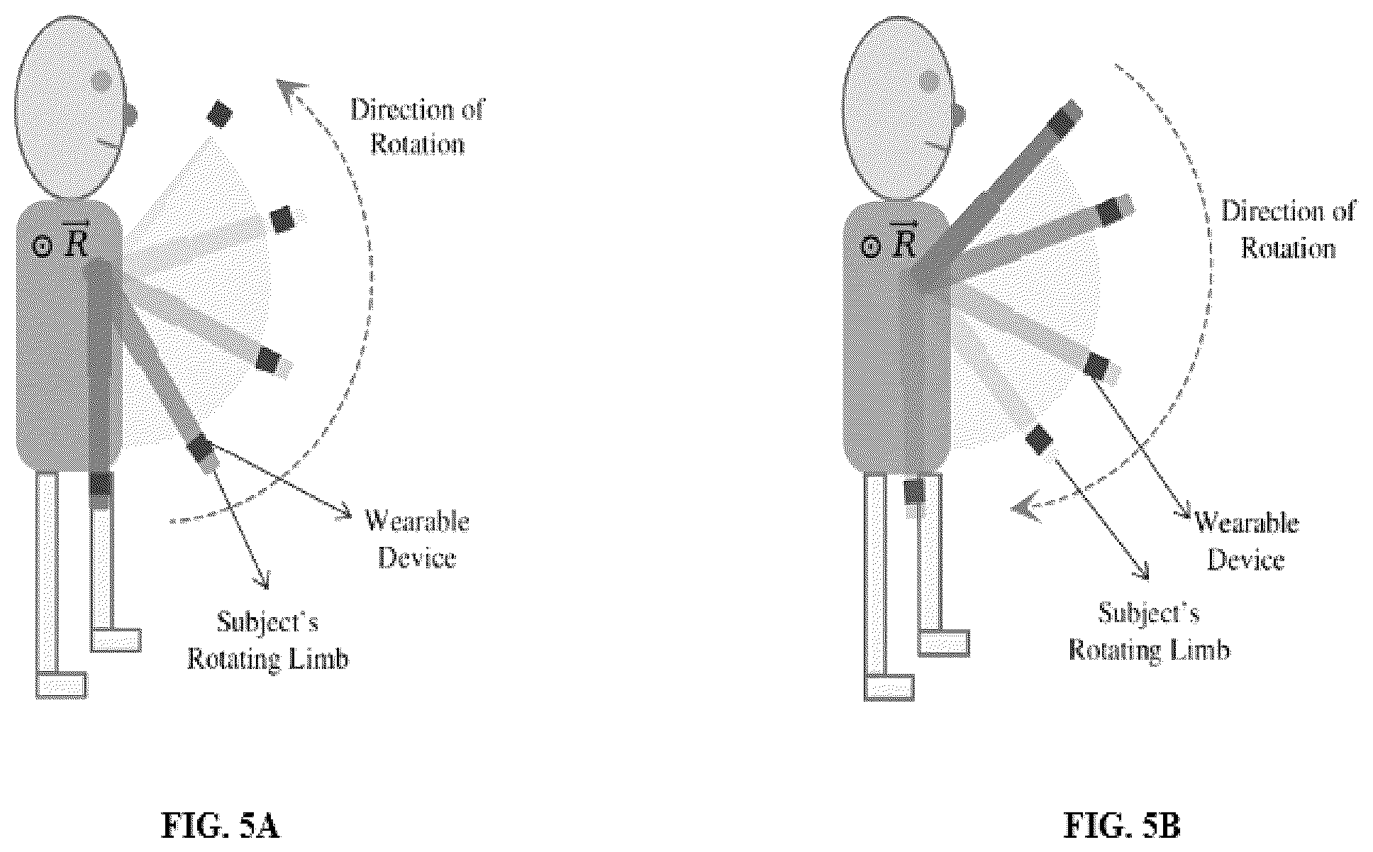 Patent US12367983 Figure 7 – Method and a system for real time analysis of range of motion (ROM)