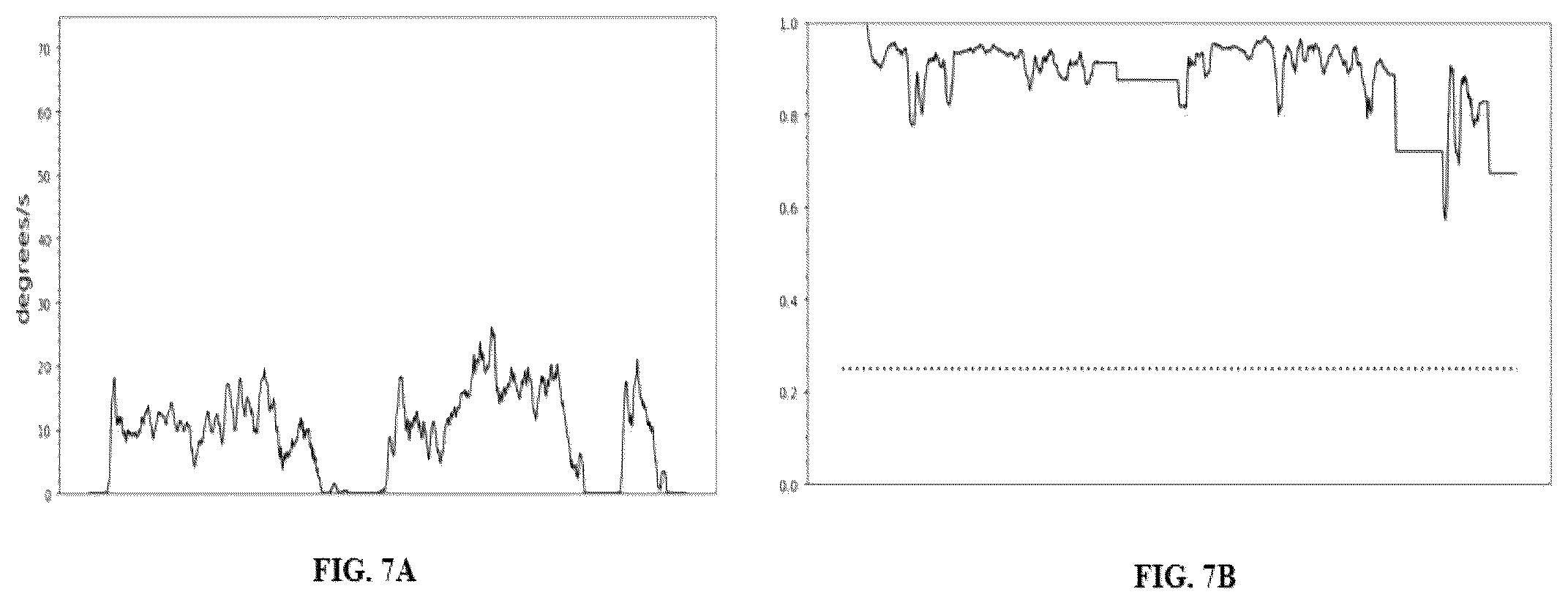 Patent US12367983 Figure 11 – Method and a system for real time analysis of range of motion (ROM)