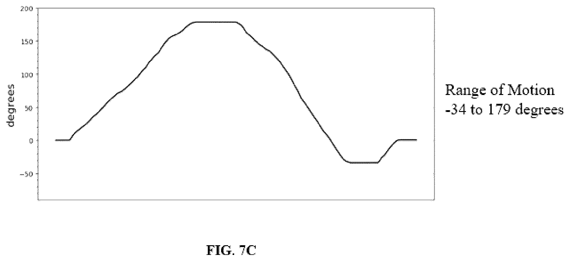 Patent US12367983 Figure 12 – Method and a system for real time analysis of range of motion (ROM)