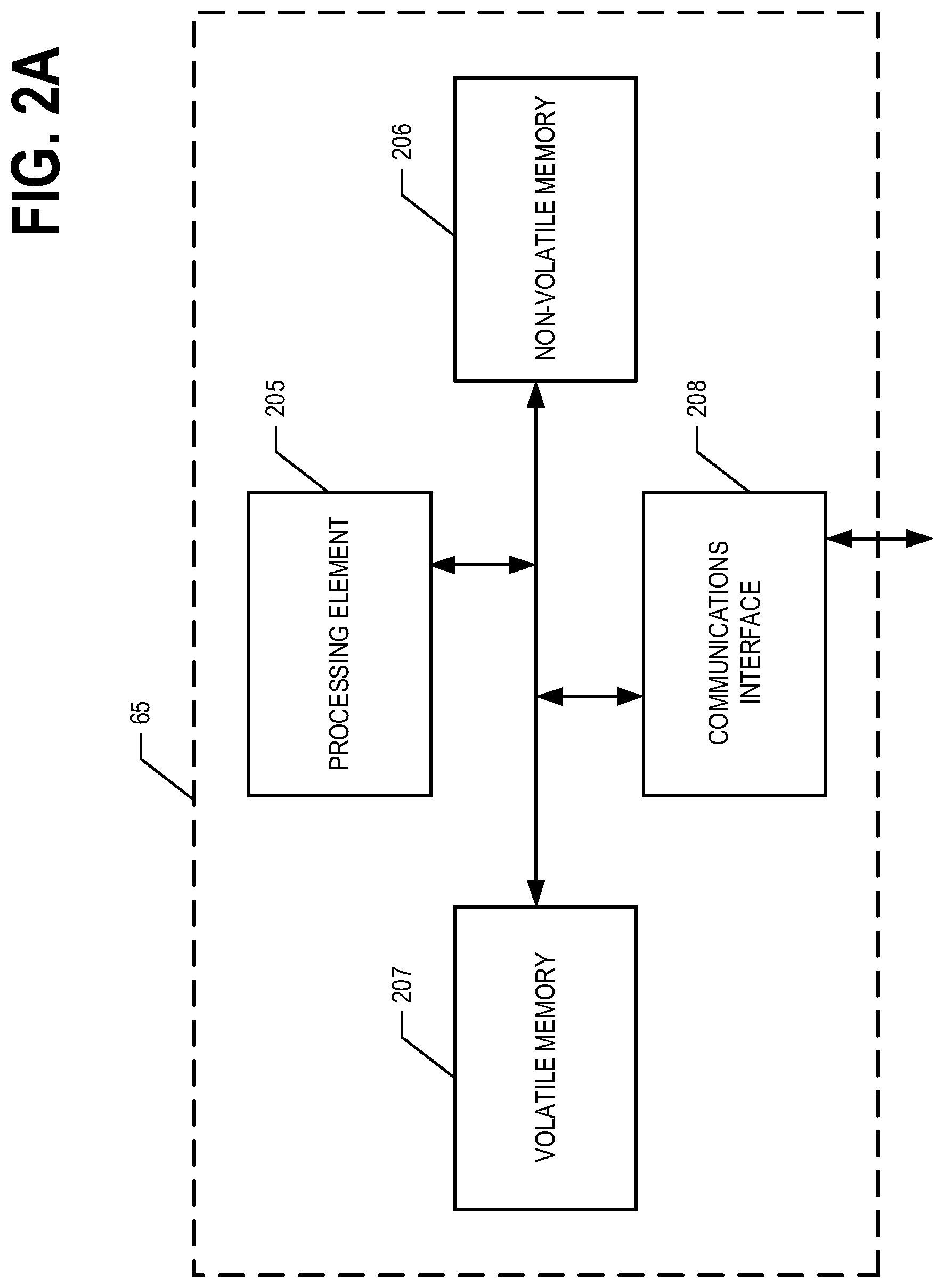 Patent US12367984 Figure 2 – Computer-implemented systems and methods for multi-level data grouping and generation of a hierarchical data display from uniform claims data