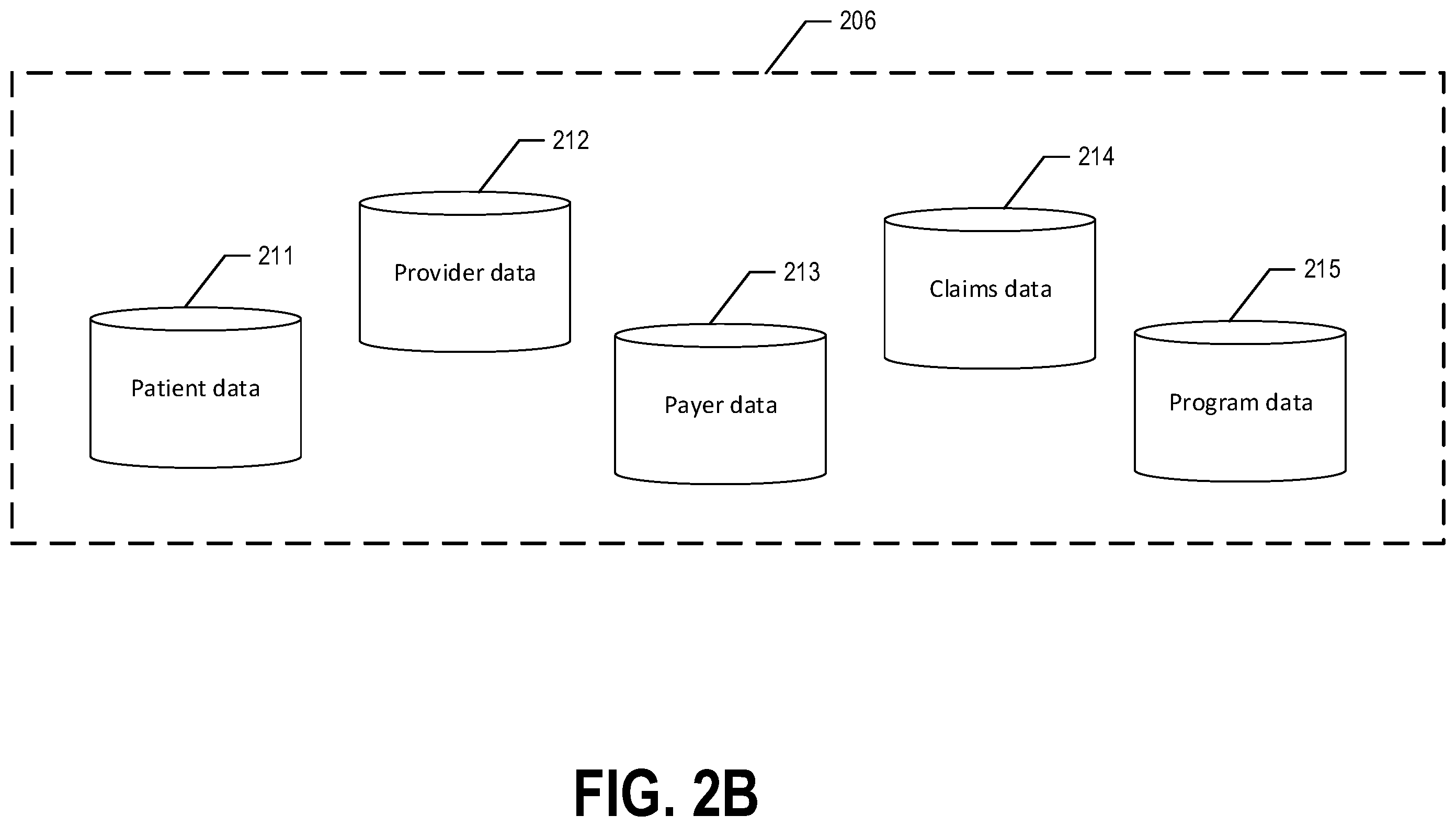 Patent US12367984 Figure 3 – Computer-implemented systems and methods for multi-level data grouping and generation of a hierarchical data display from uniform claims data