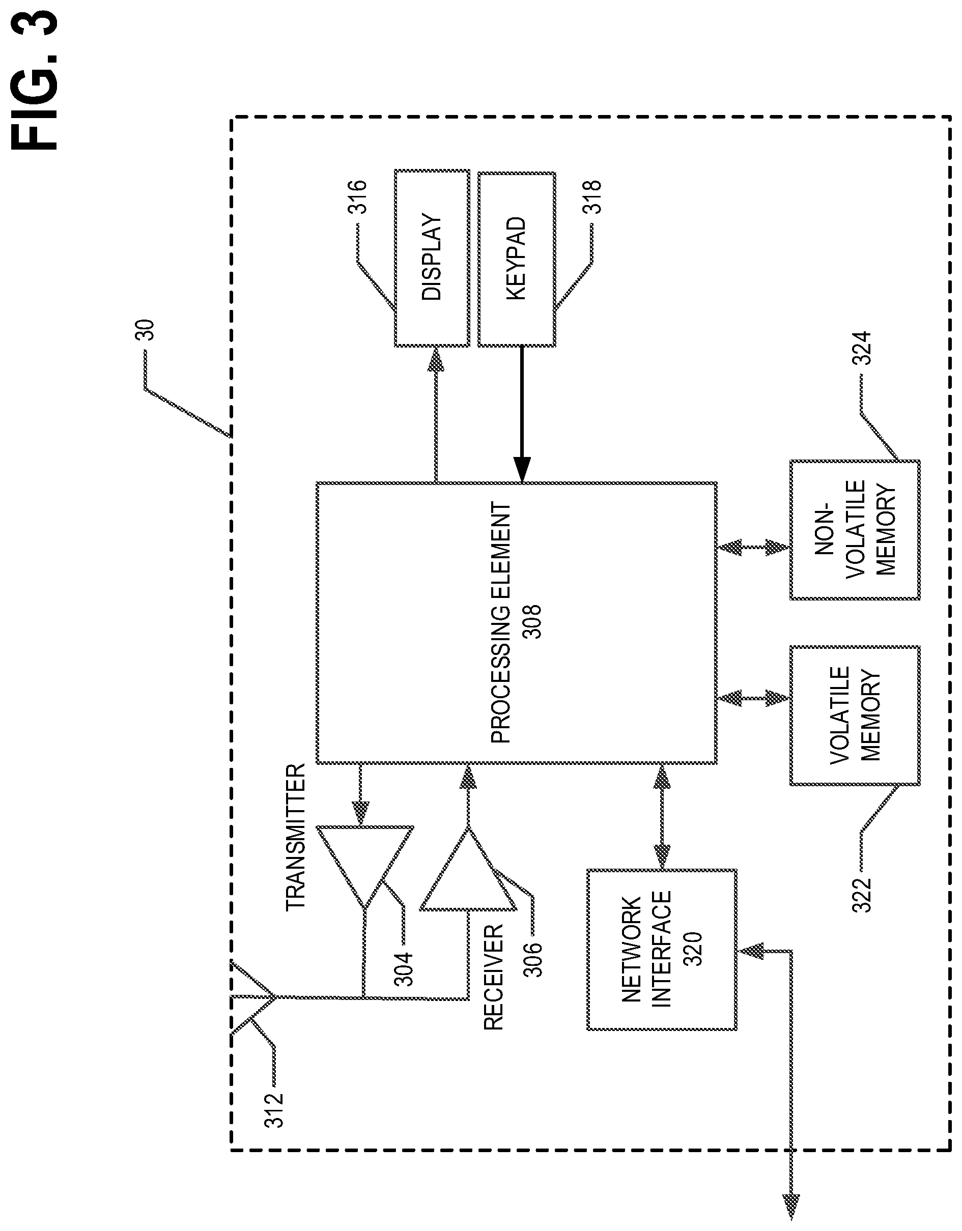 Patent US12367984 Figure 4 – Computer-implemented systems and methods for multi-level data grouping and generation of a hierarchical data display from uniform claims data