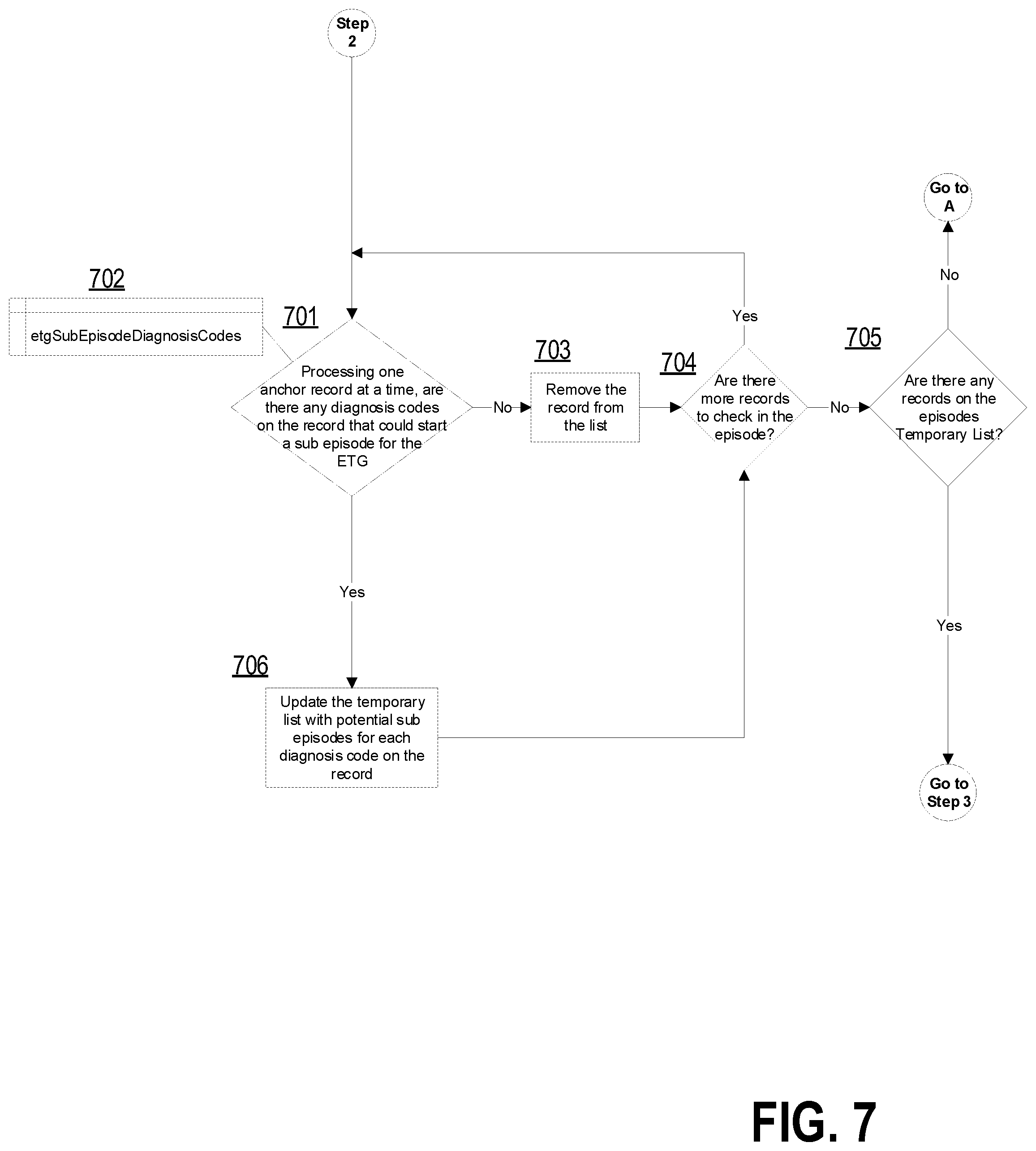 Patent US12367984 Figure 8 – Computer-implemented systems and methods for multi-level data grouping and generation of a hierarchical data display from uniform claims data