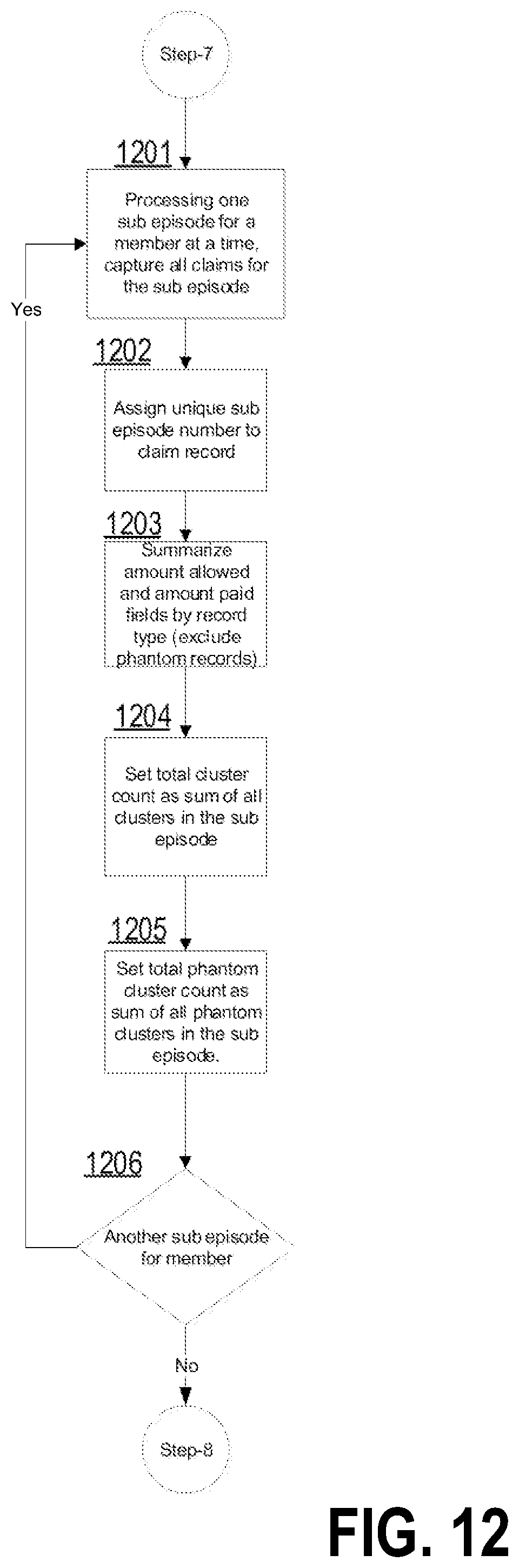 Patent US12367984 Figure 13 – Computer-implemented systems and methods for multi-level data grouping and generation of a hierarchical data display from uniform claims data