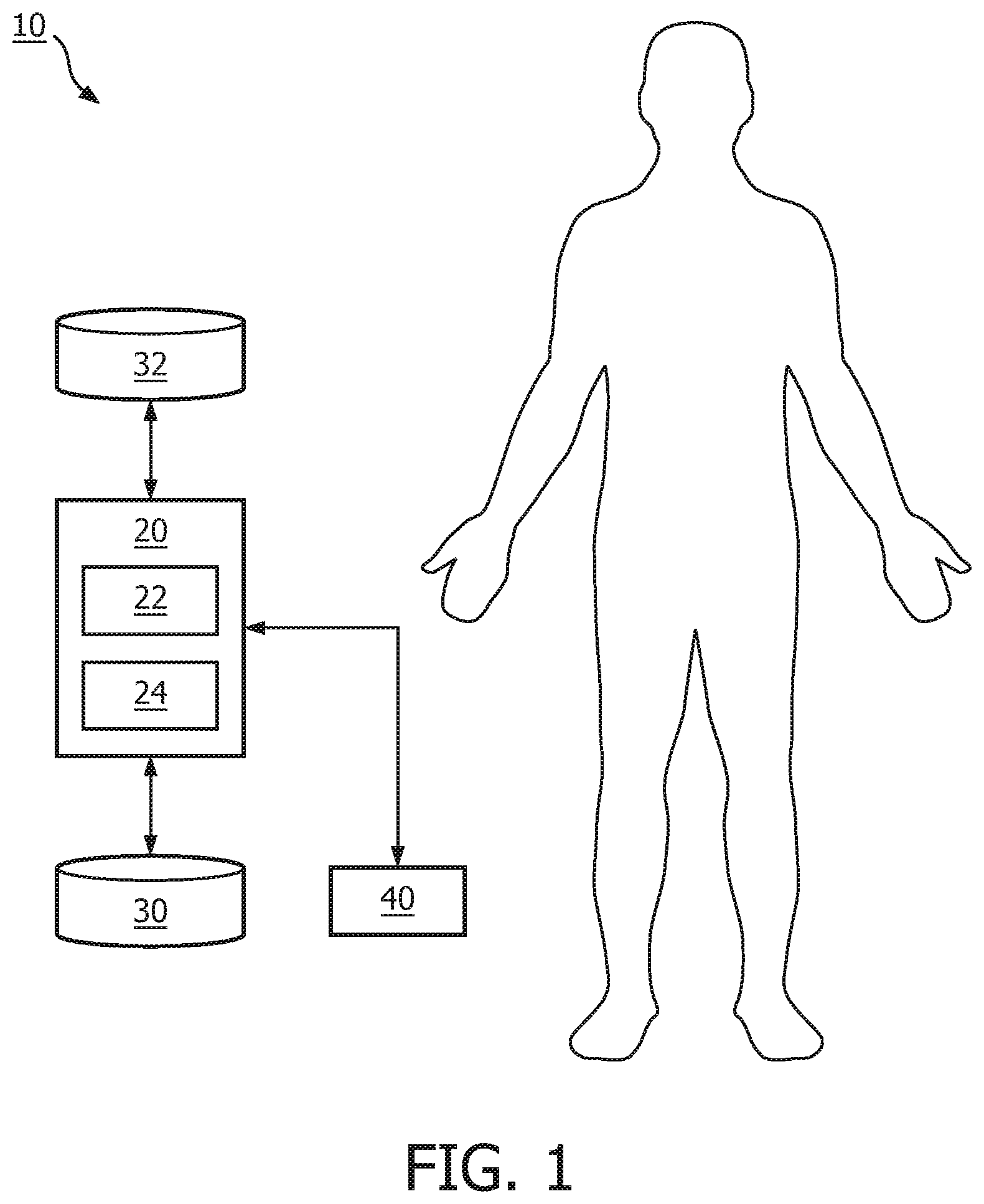 Patent US12367985 Figure 1 – Digital twin of a person