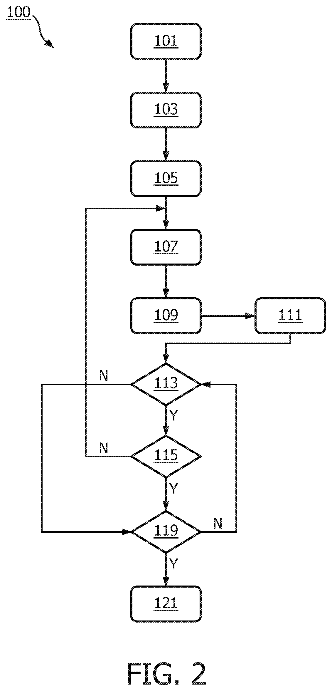 Patent US12367985 Figure 2 – Digital twin of a person