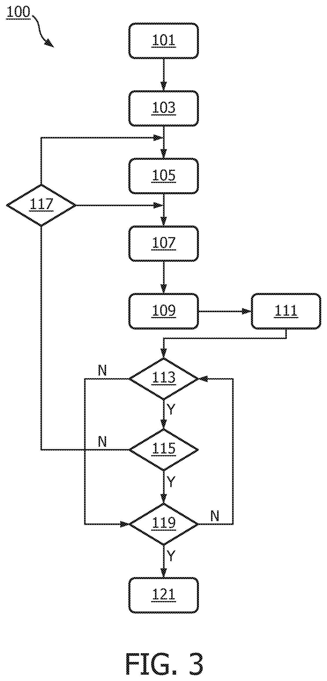 Patent US12367985 Figure 3 – Digital twin of a person
