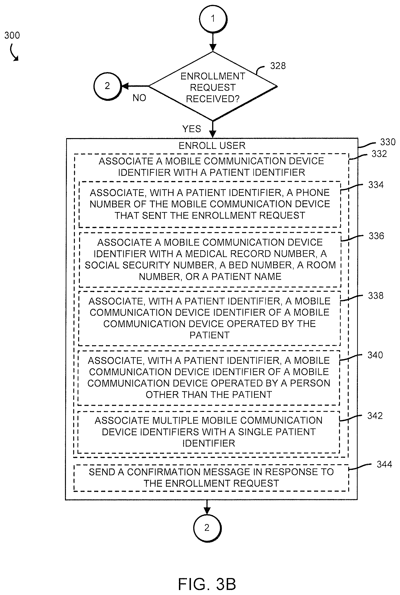 Patent US12367987 Figure 4 – Technologies for managing caregiver call requests via short message service