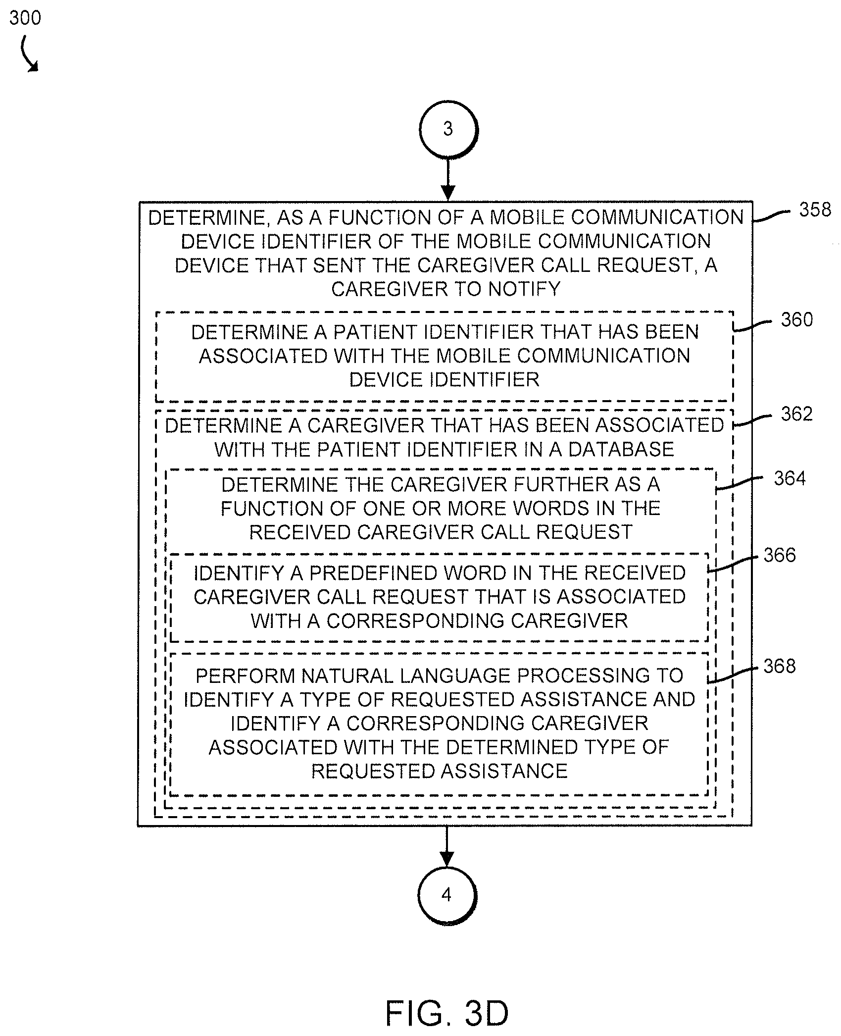 Patent US12367987 Figure 6 – Technologies for managing caregiver call requests via short message service