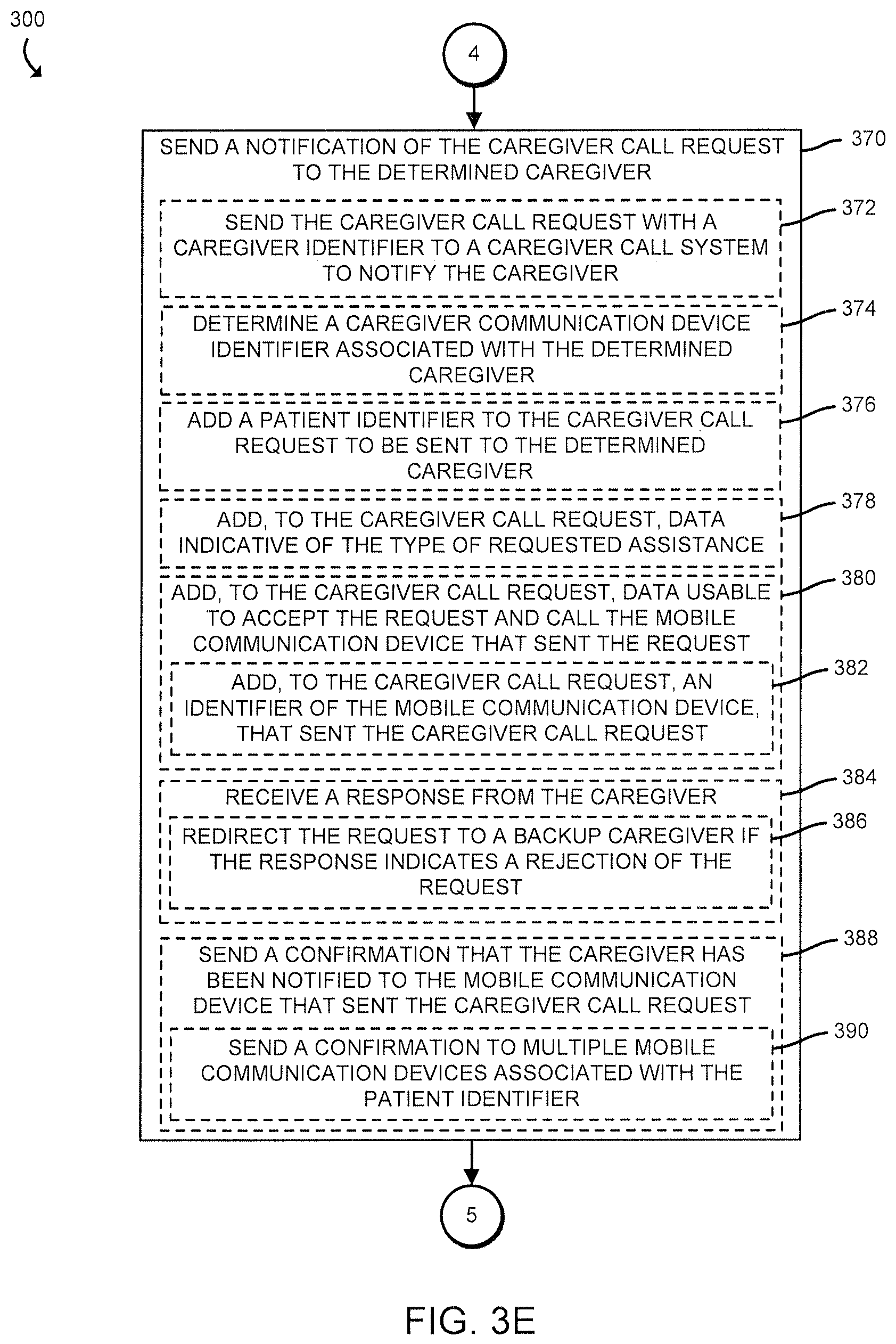 Patent US12367987 Figure 7 – Technologies for managing caregiver call requests via short message service