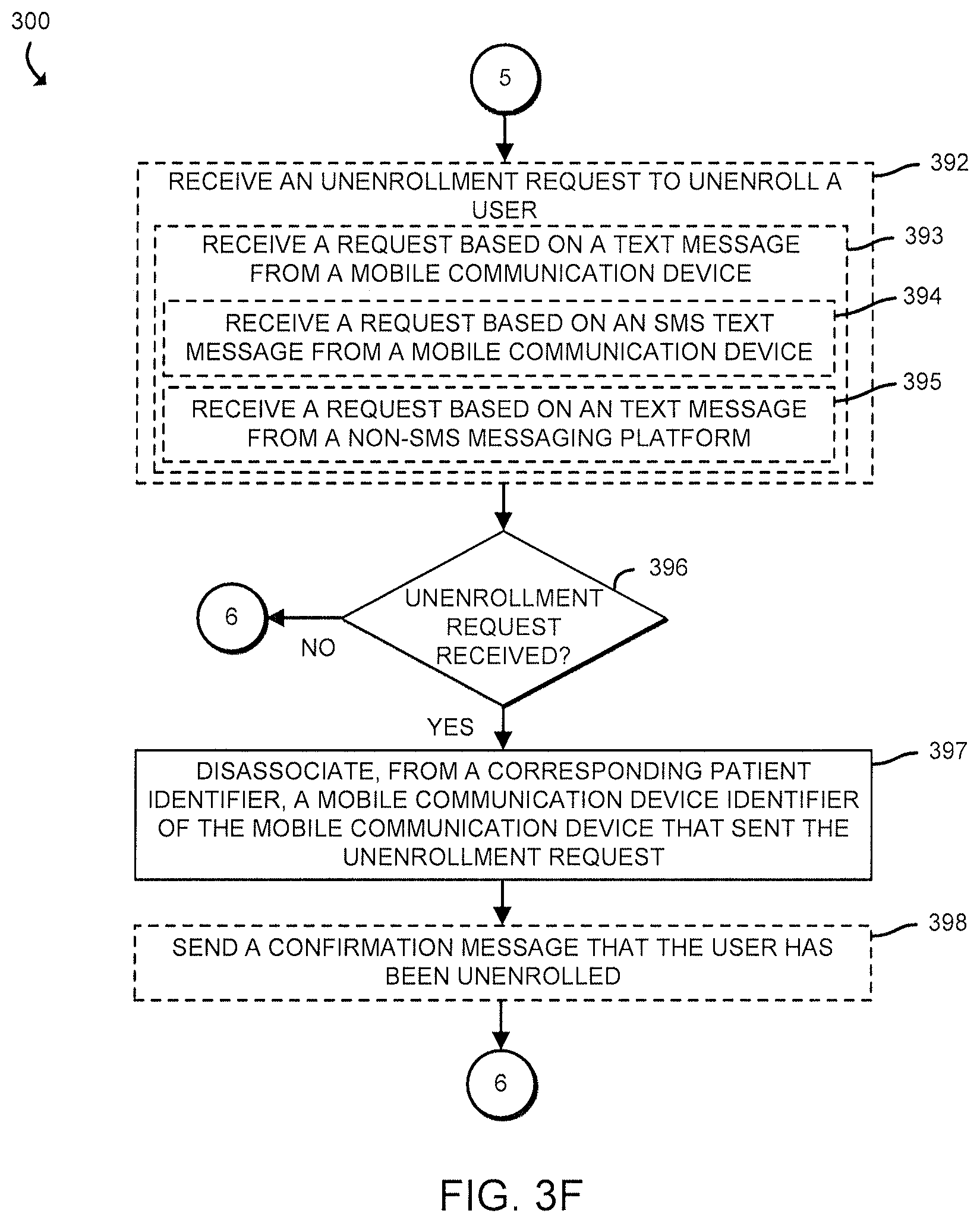 Patent US12367987 Figure 8 – Technologies for managing caregiver call requests via short message service