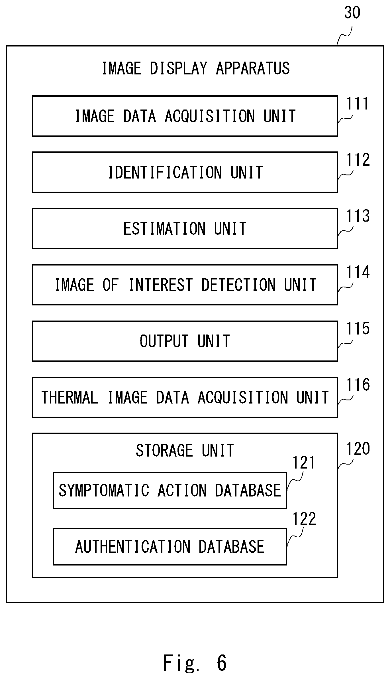 Patent US12367988 Figure 6 – Image display apparatus, image display system, image display method, and non-transitory computer readable medium