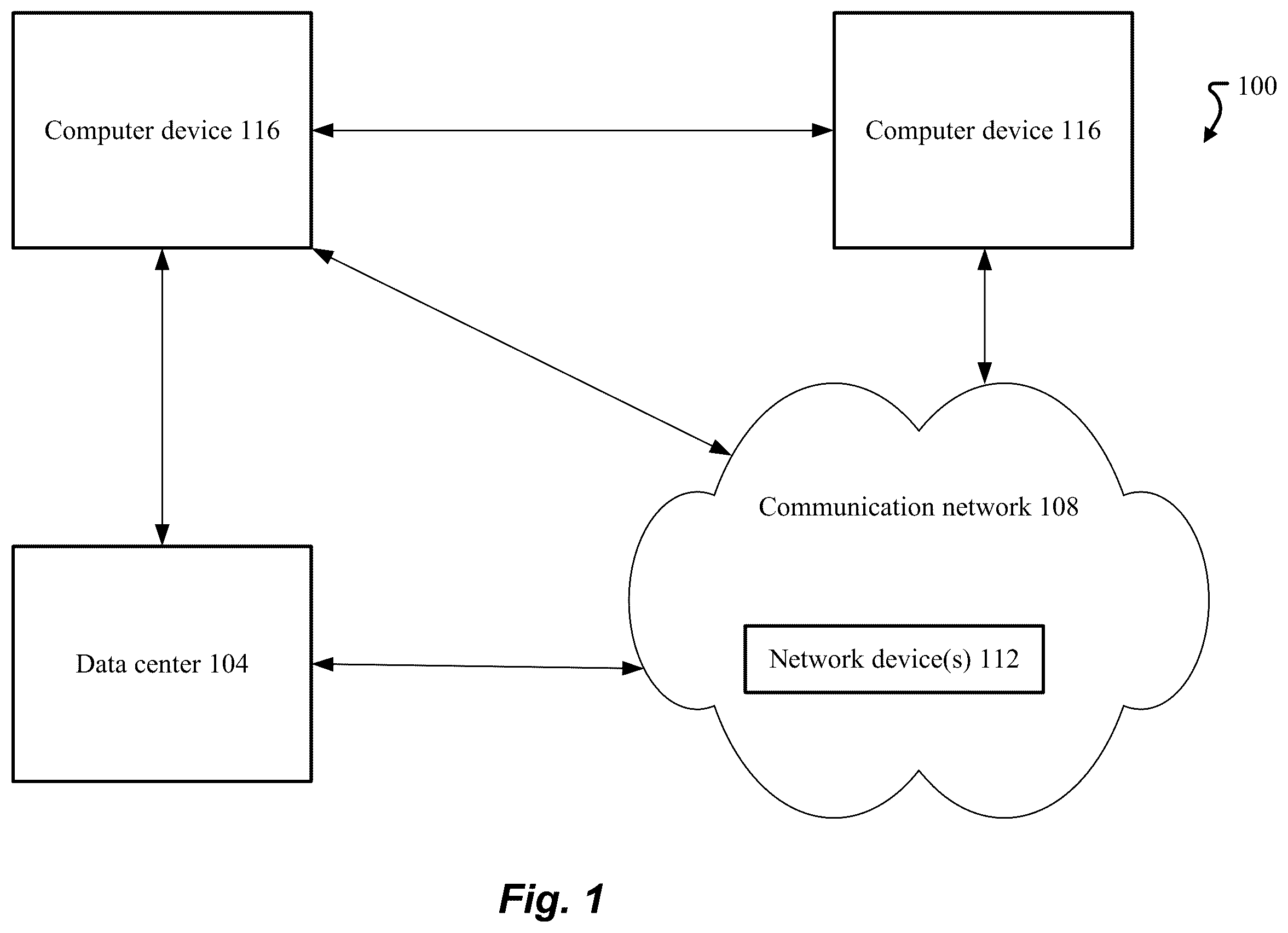 Patent US12367992 Figure 1 – Multi-cable interconnect connection system