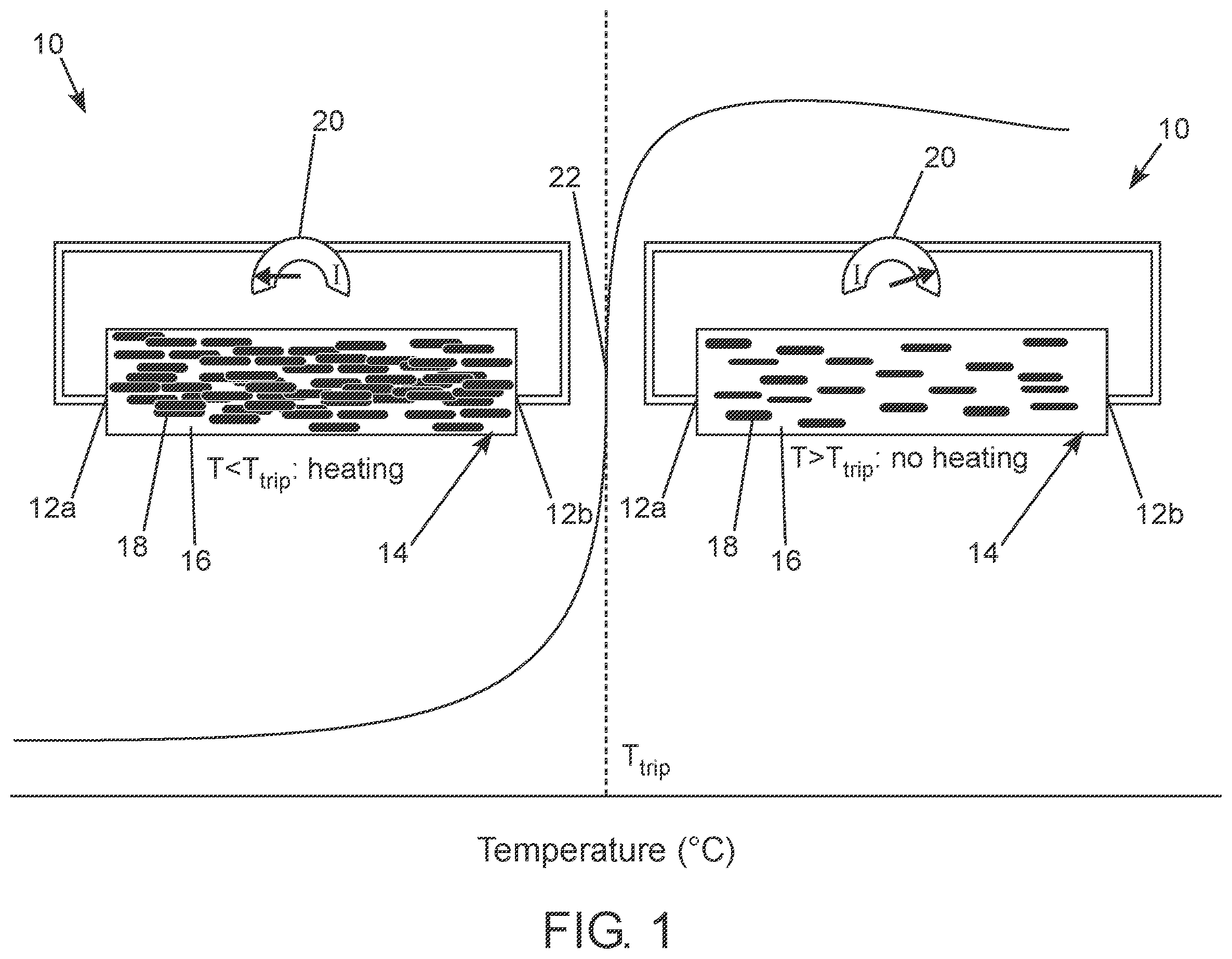 Patent US12367993 Figure 1 – Positive temperature coefficient component