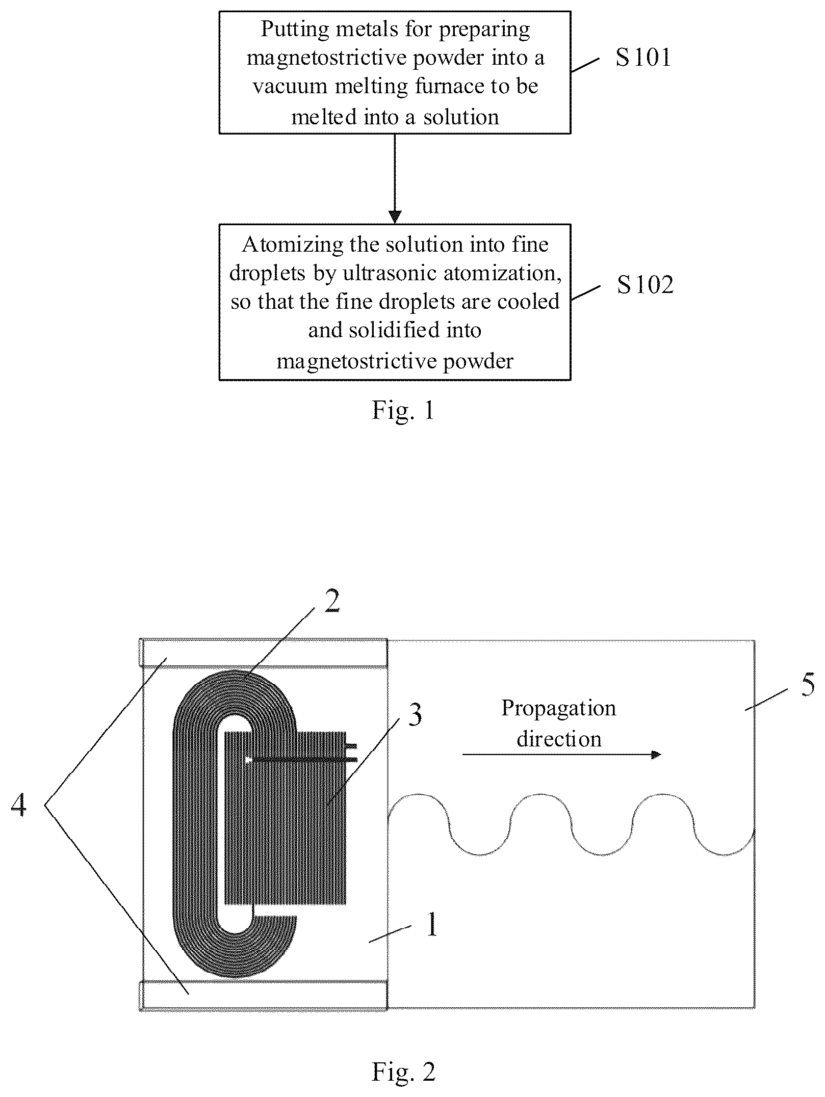 Patent US12367995 — Methods for preparing magnetostrictive powder and magnetostrictive coating — Figure 1