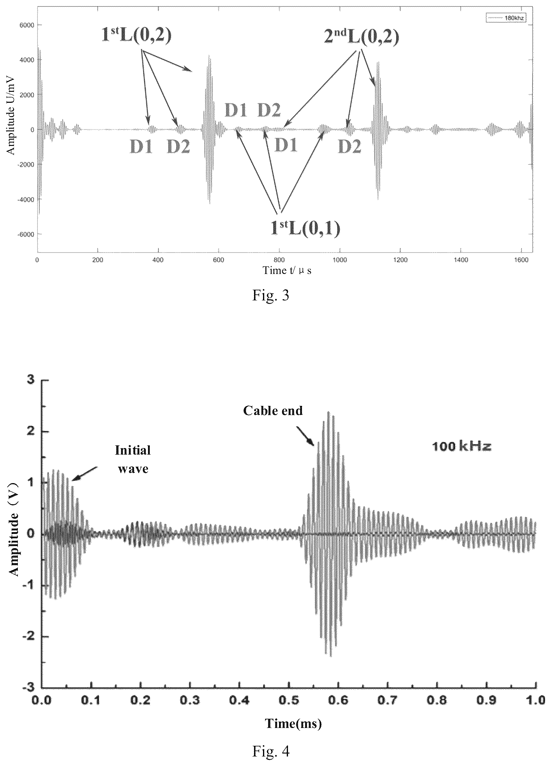 Patent US12367995 Figure 2 – Methods for preparing magnetostrictive powder and magnetostrictive coating